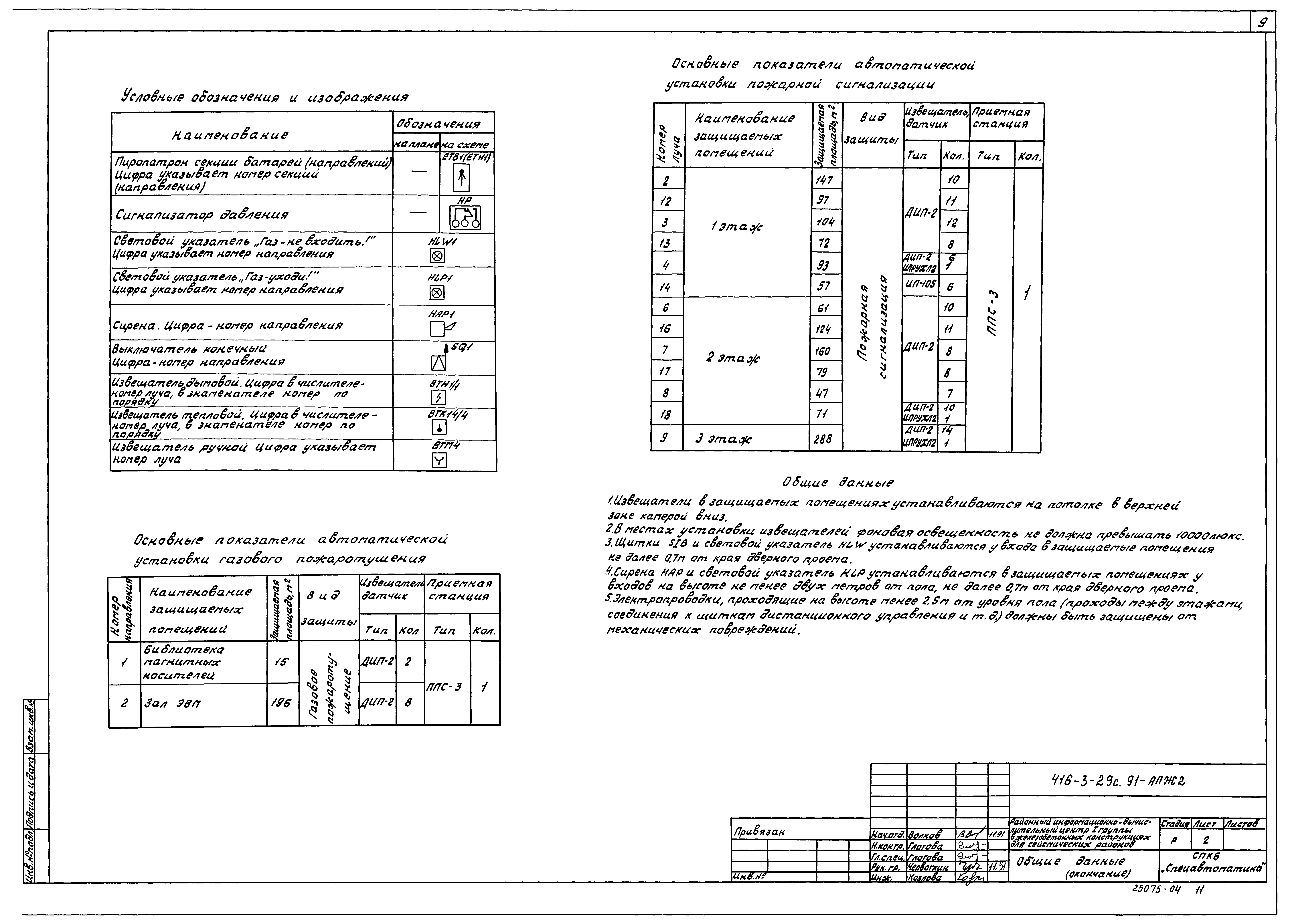 Типовой проект 416-3-29с.91