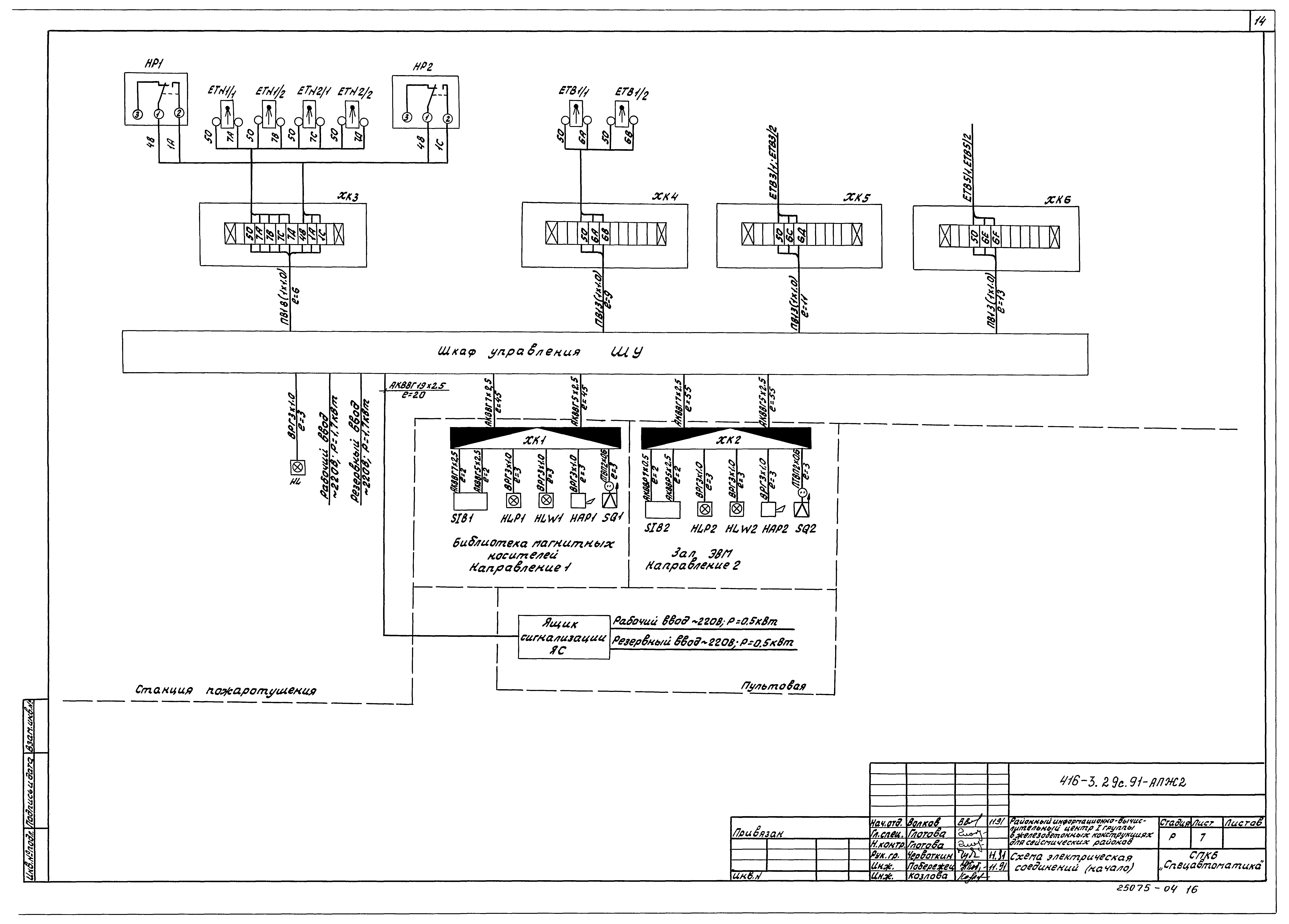 Типовой проект 416-3-29с.91