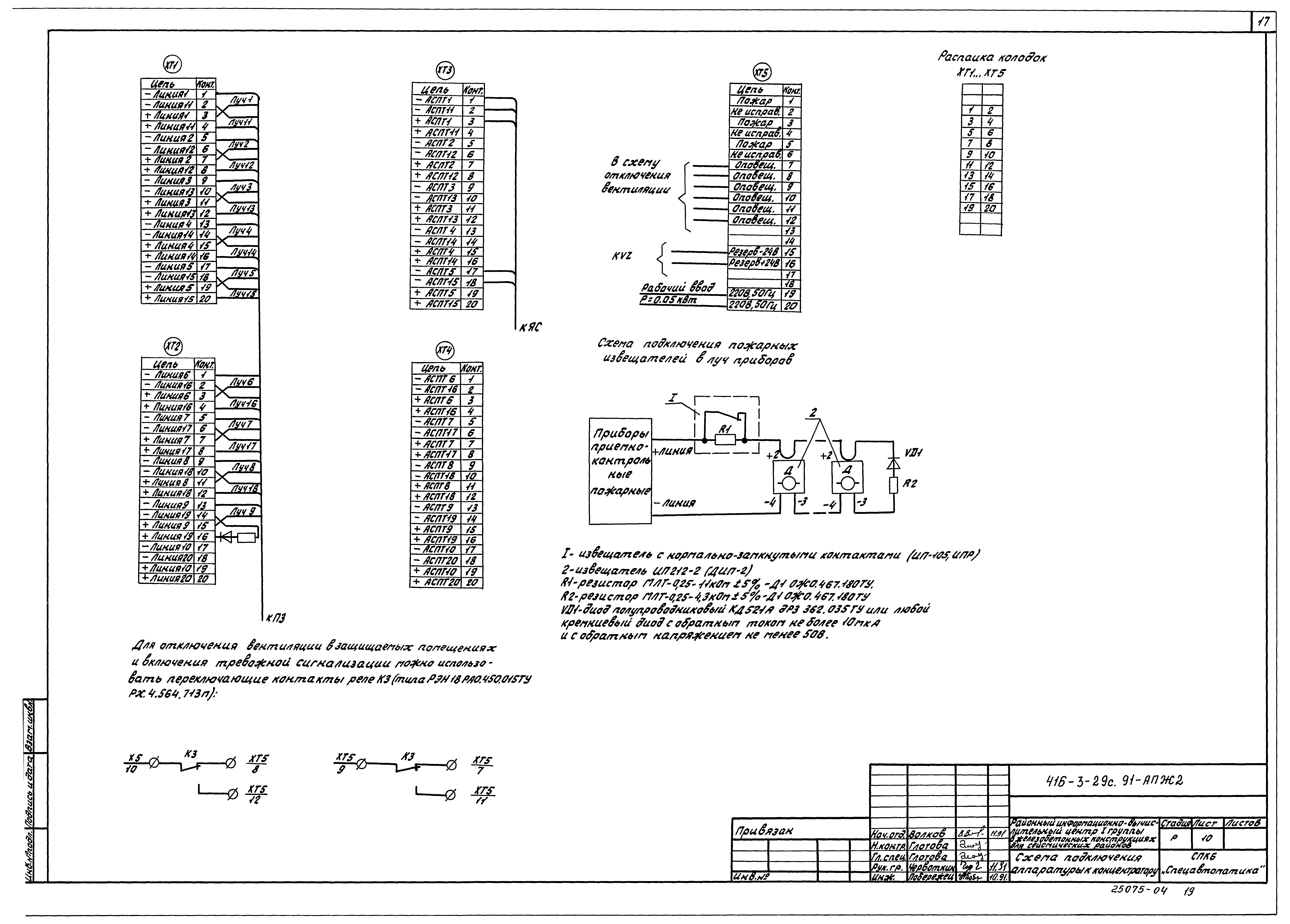 Типовой проект 416-3-29с.91