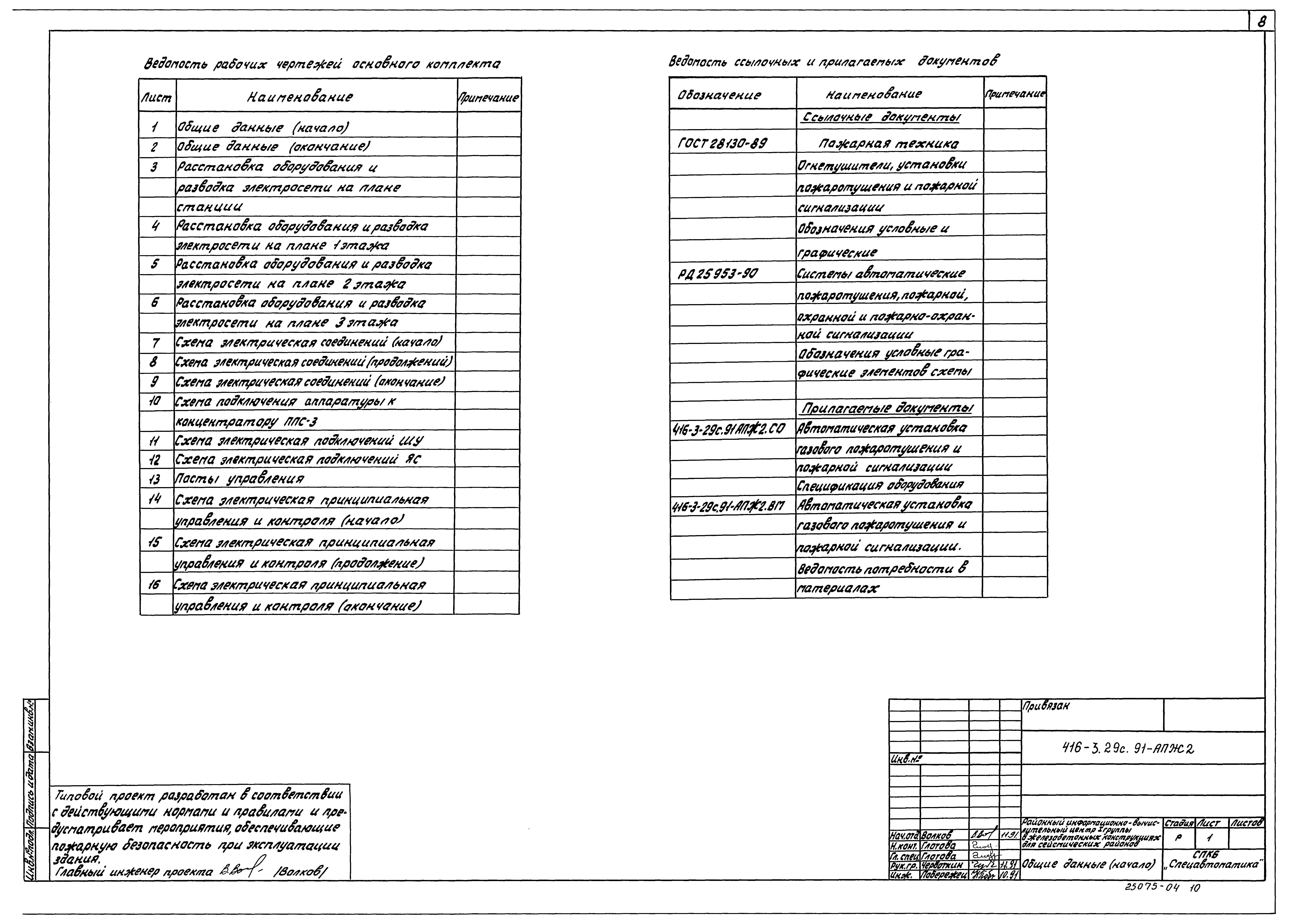Типовой проект 416-3-29с.91