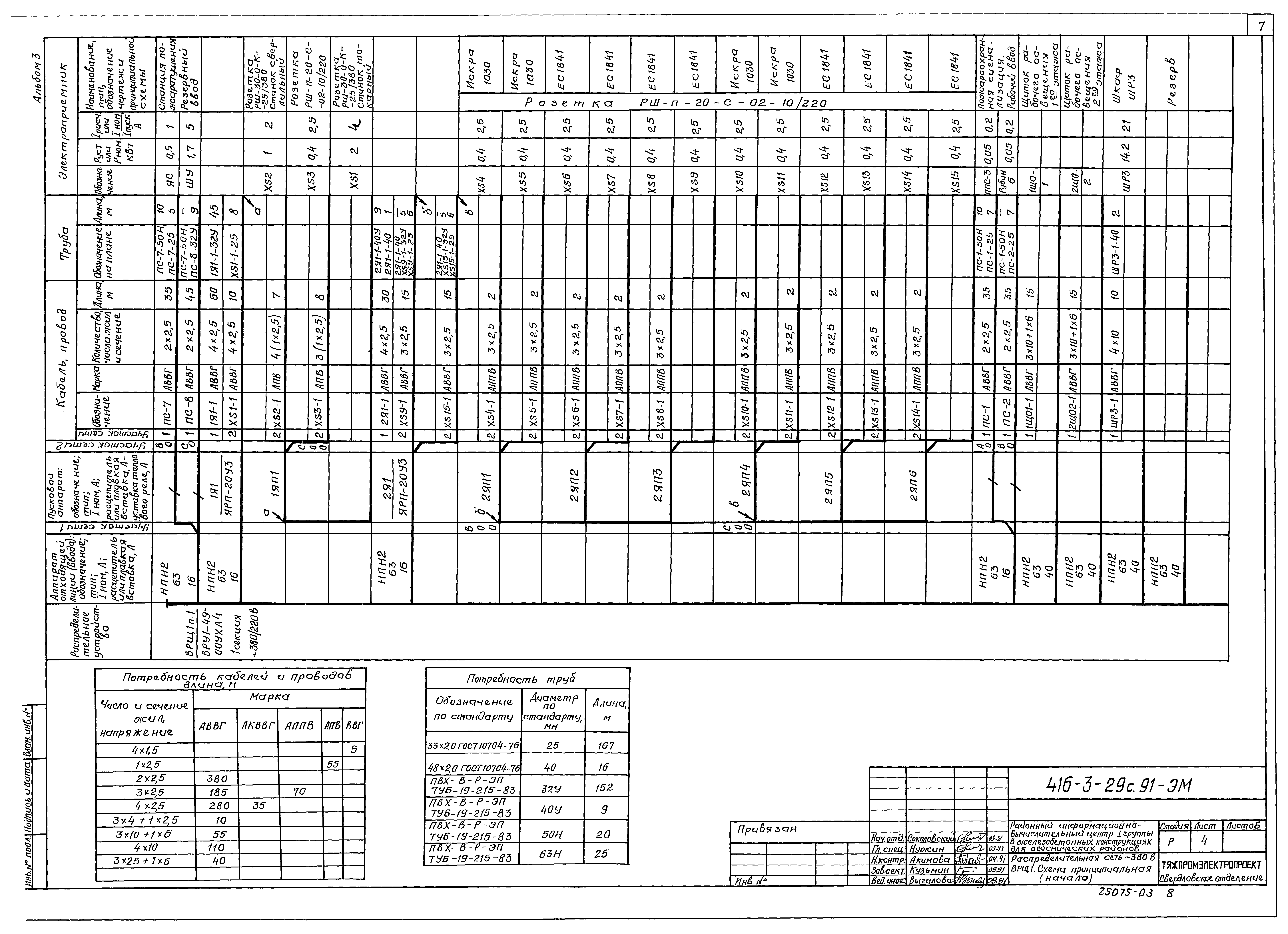 Типовой проект 416-3-29с.91