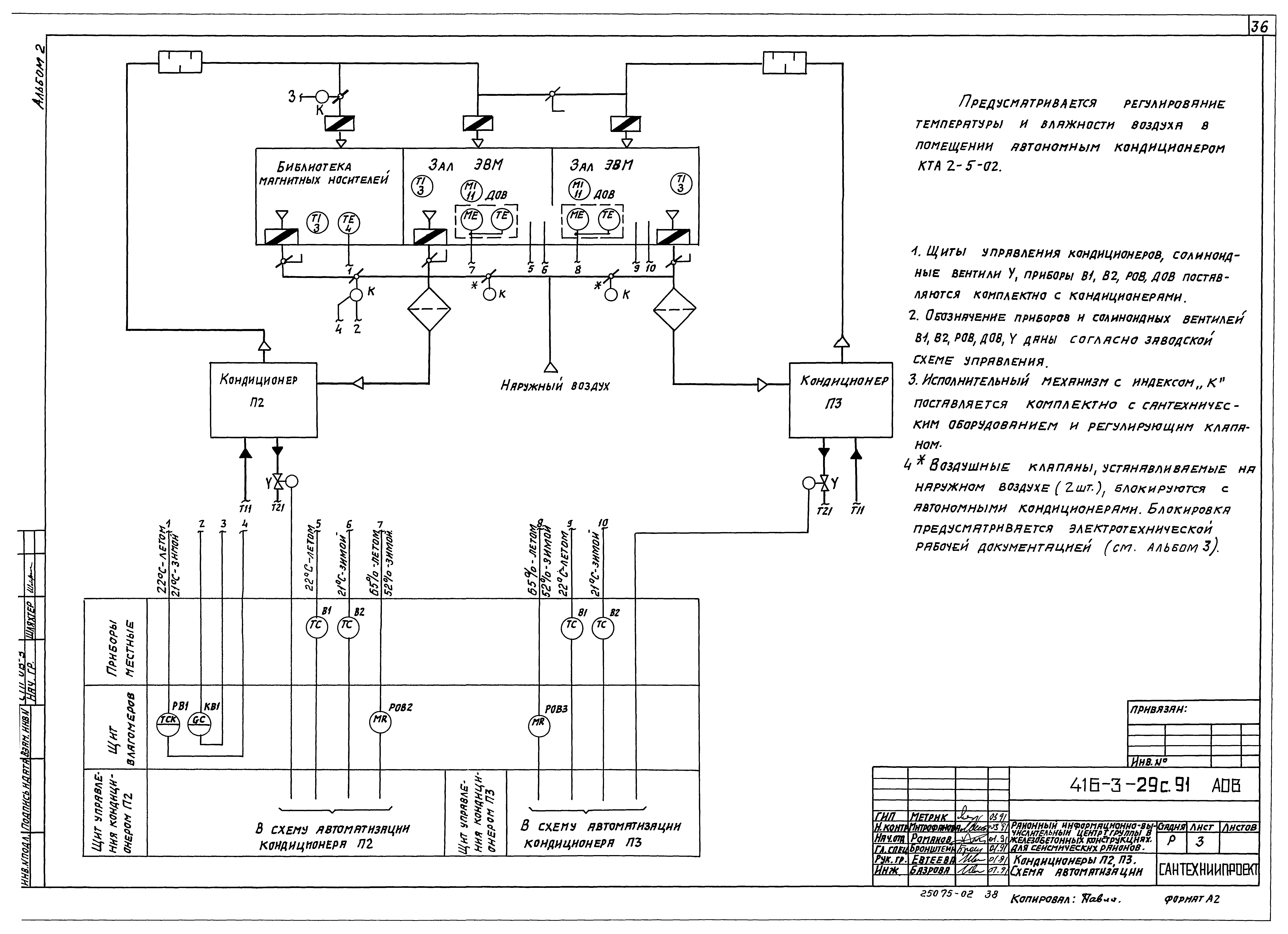 Типовой проект 416-3-29с.91