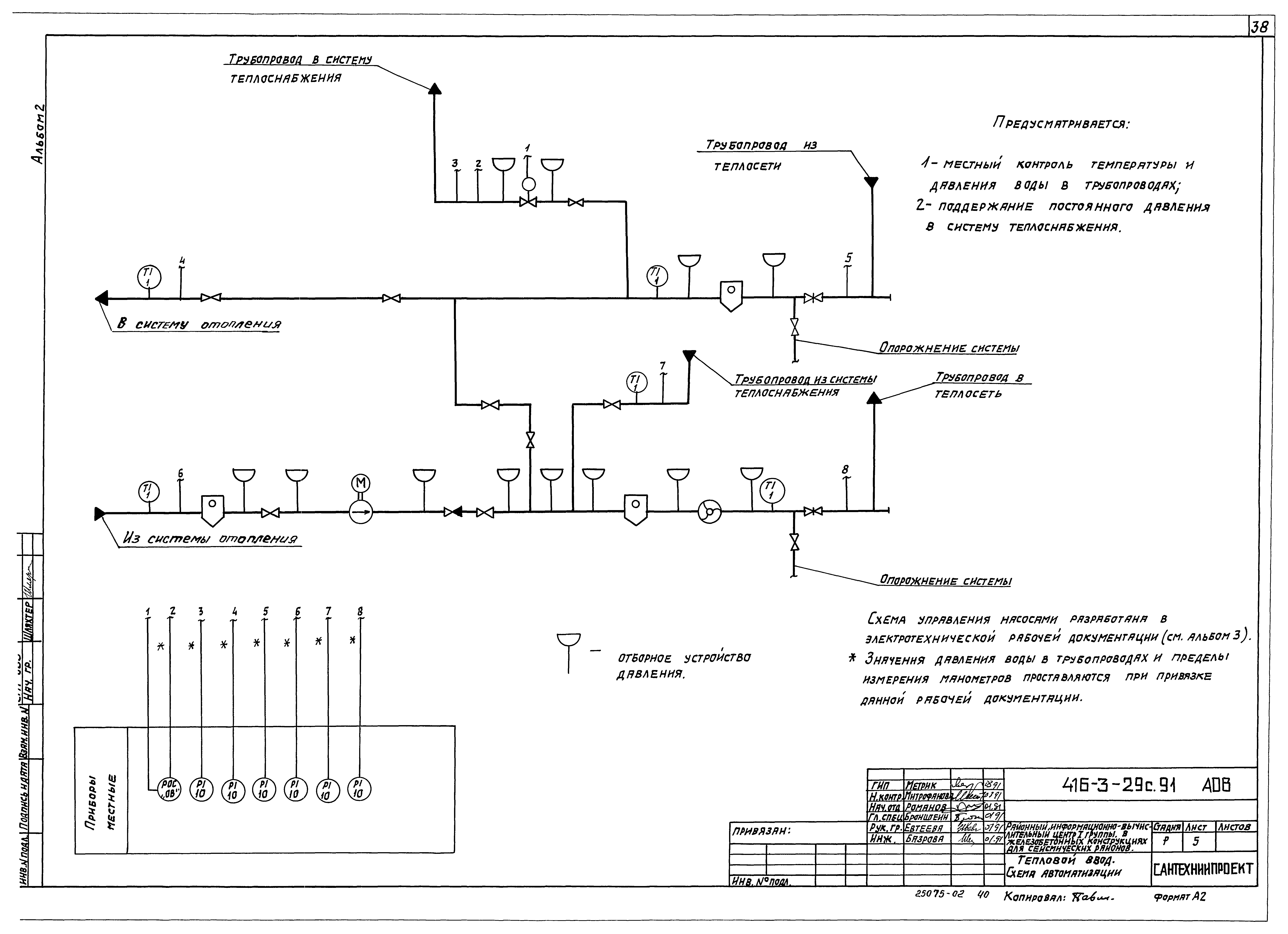 Типовой проект 416-3-29с.91