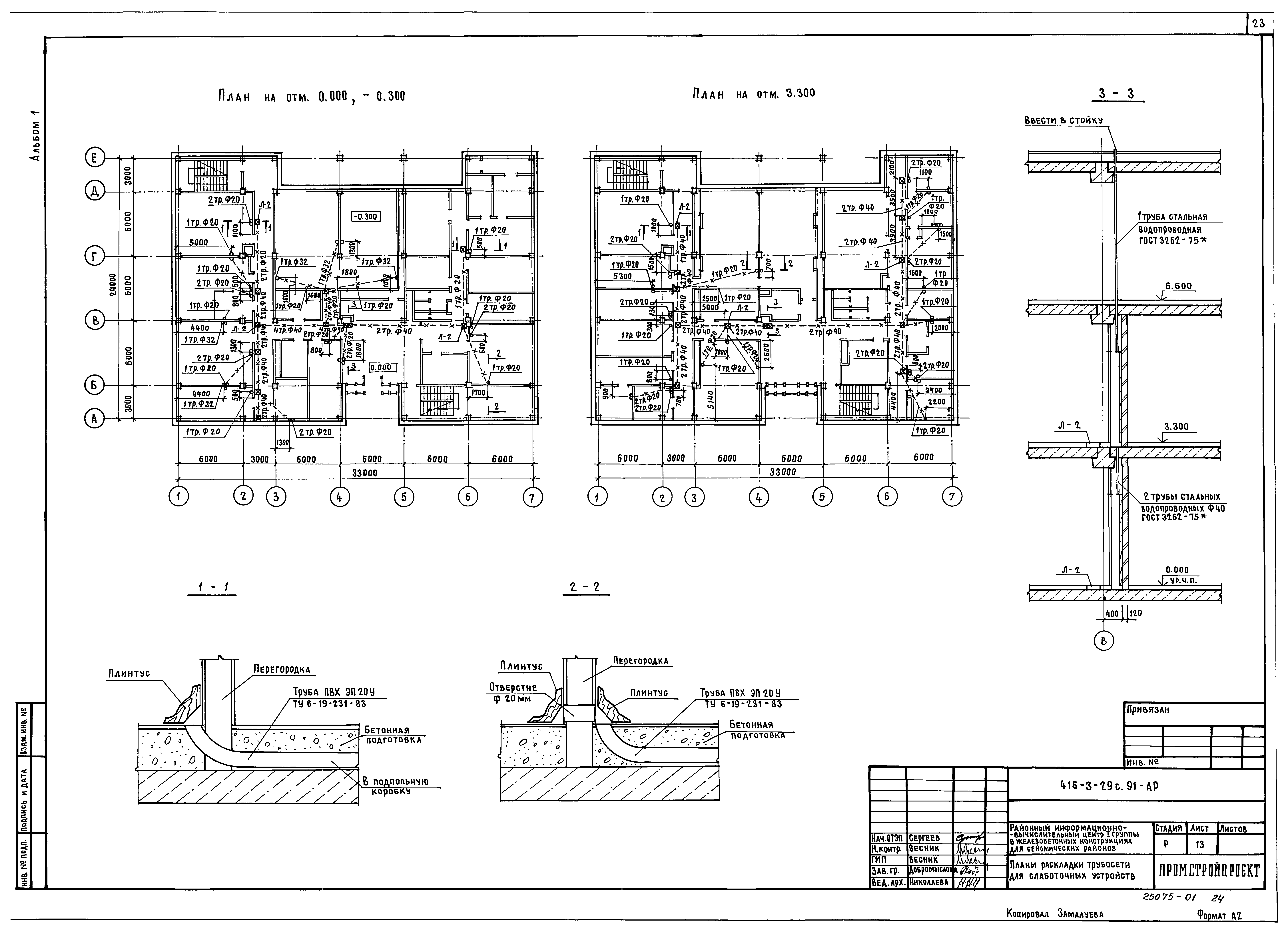 Типовой проект 416-3-29с.91