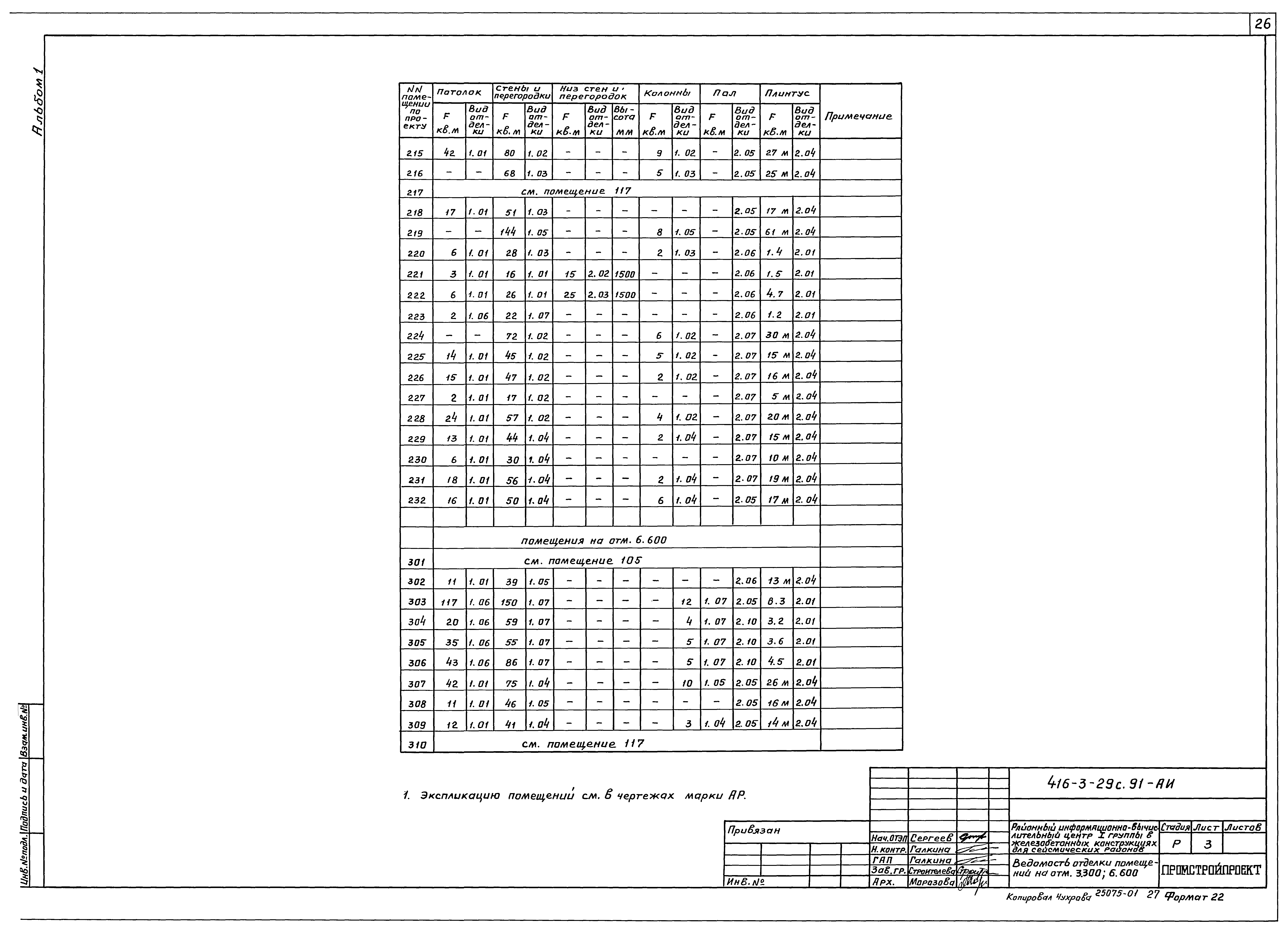 Типовой проект 416-3-29с.91