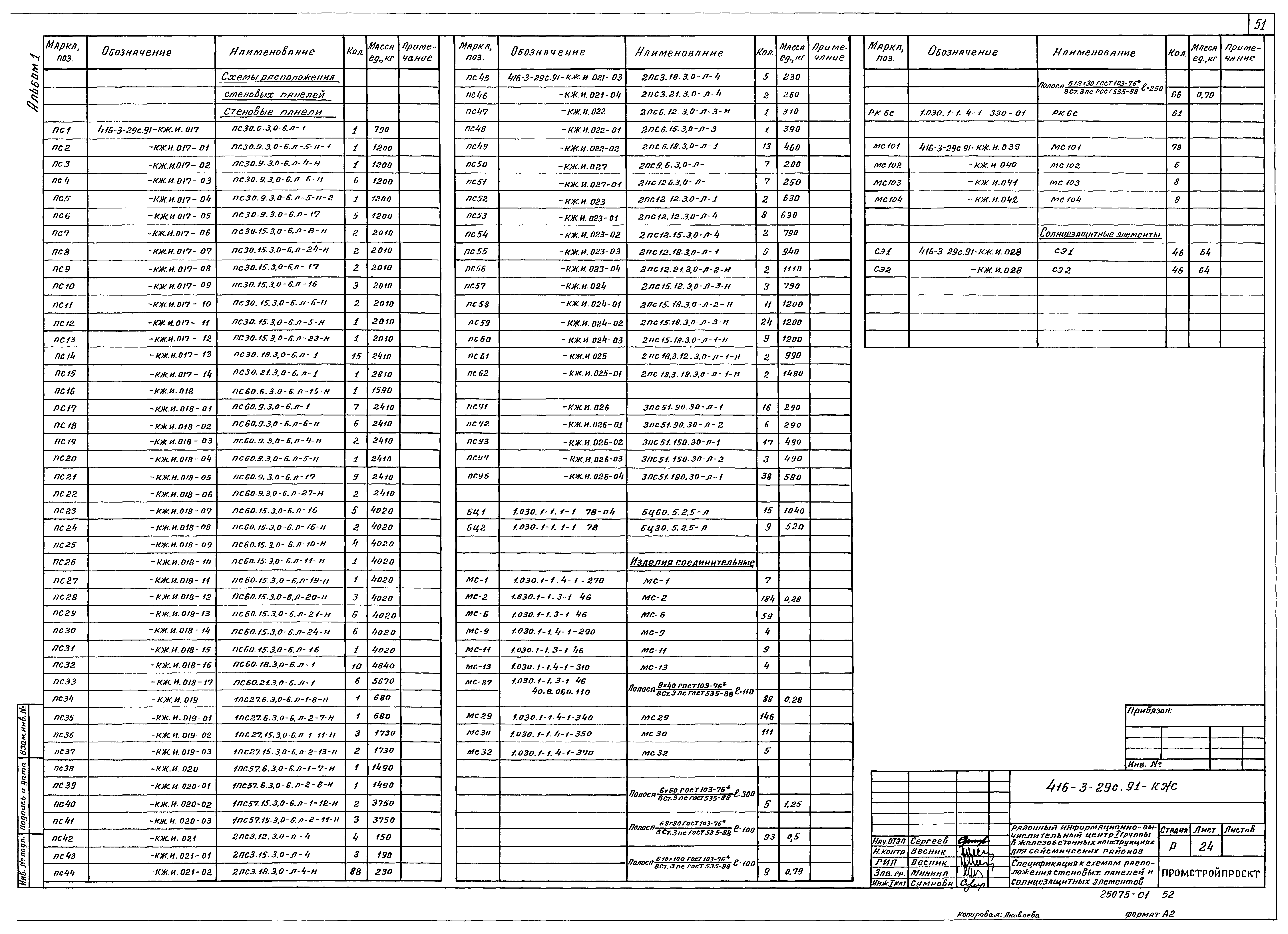 Типовой проект 416-3-29с.91