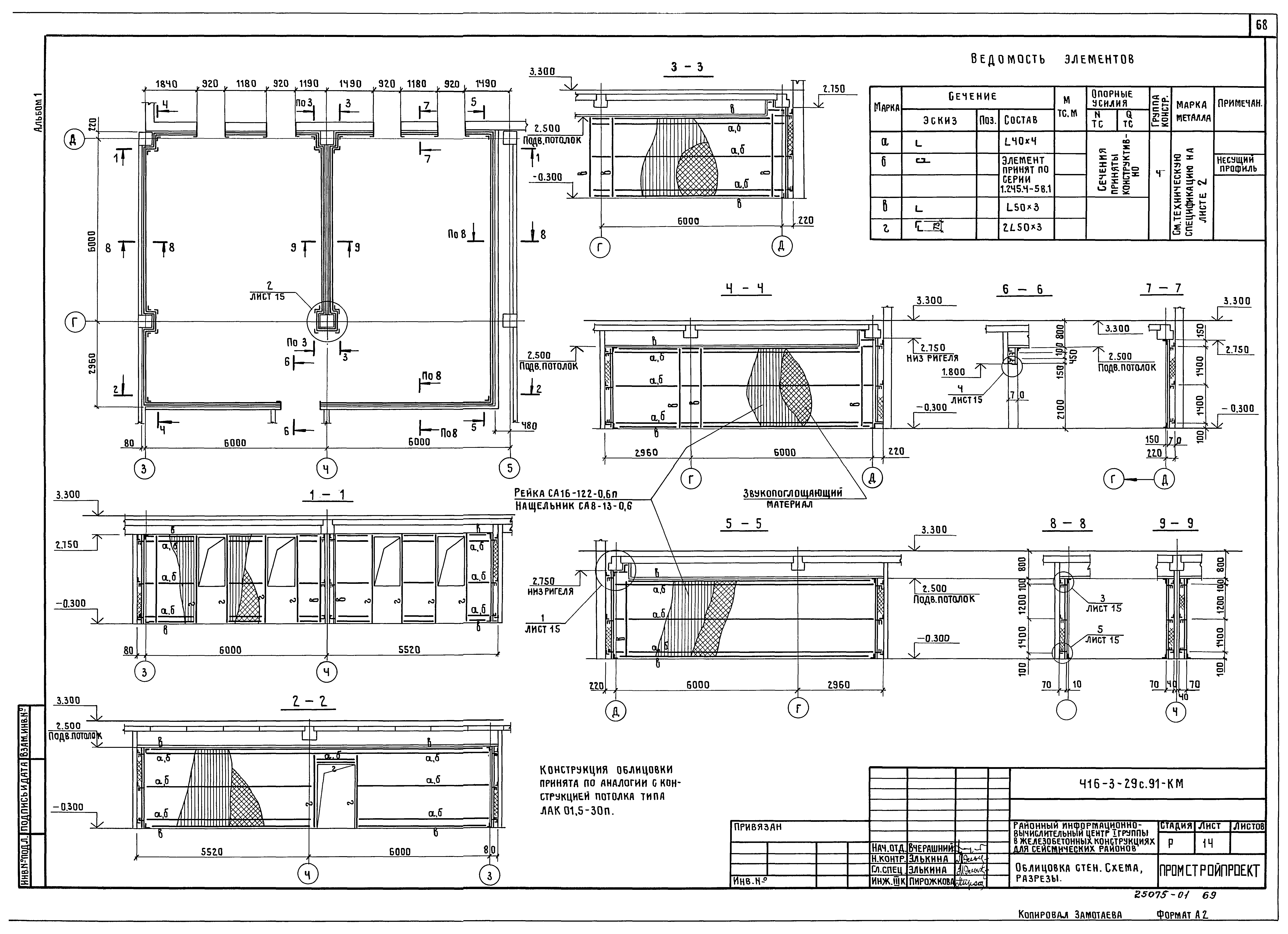 Типовой проект 416-3-29с.91