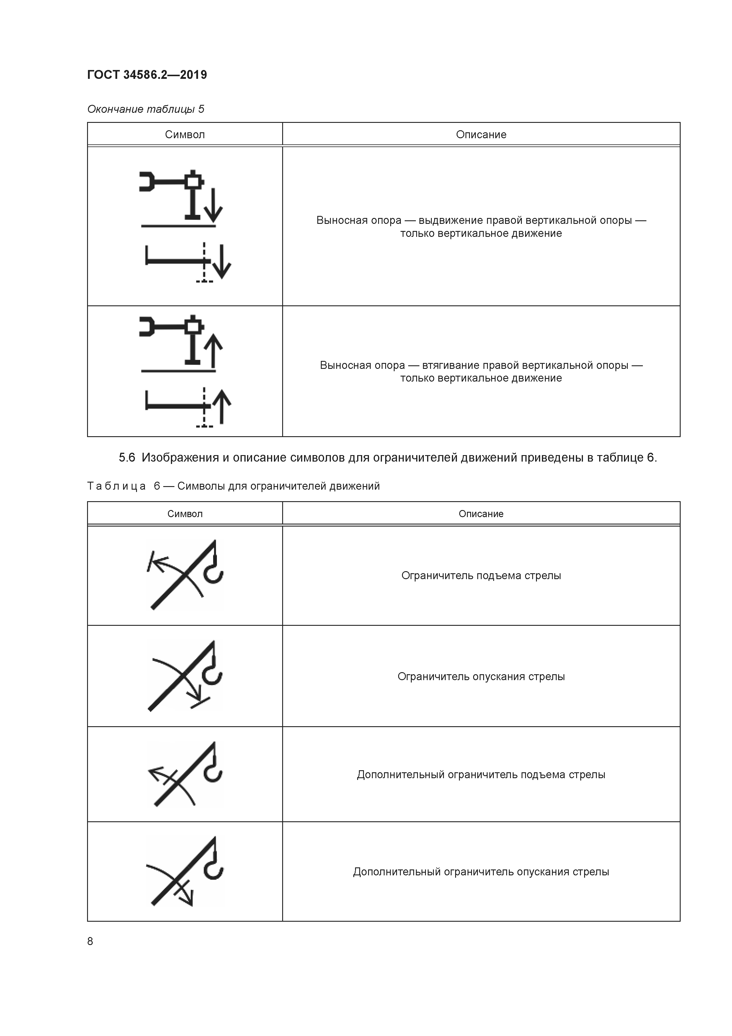 ГОСТ 34586.2-2019