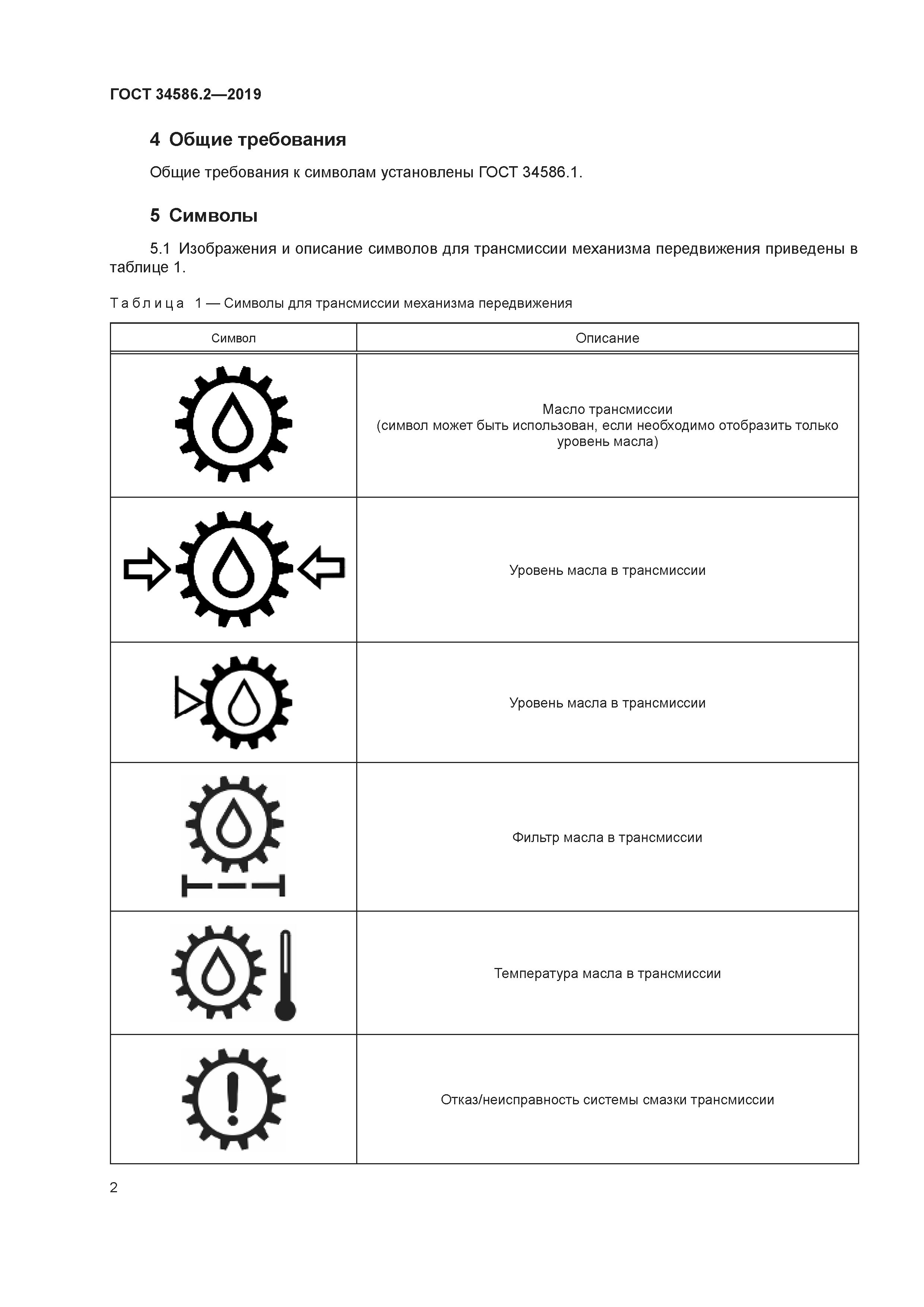ГОСТ 34586.2-2019