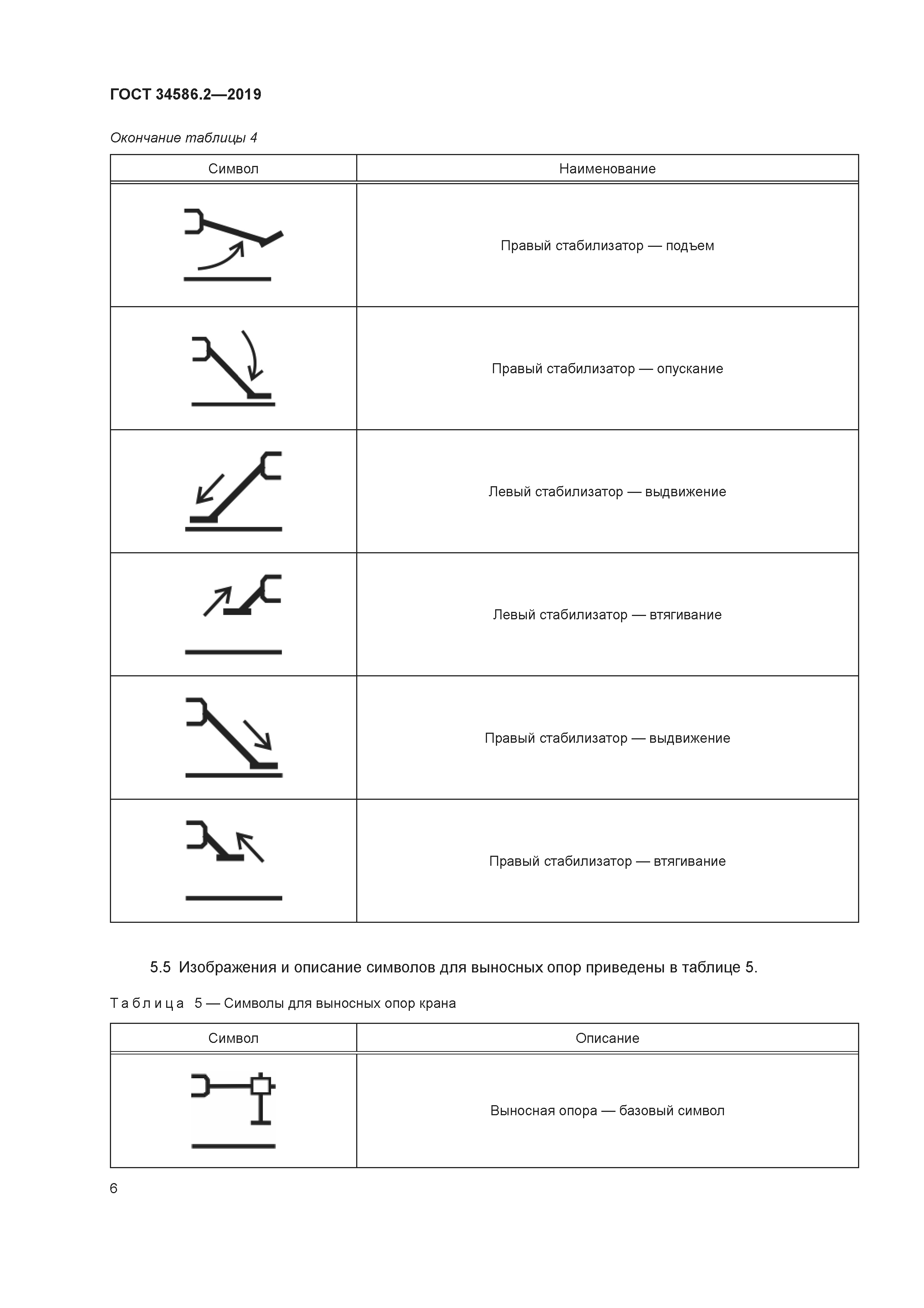 ГОСТ 34586.2-2019