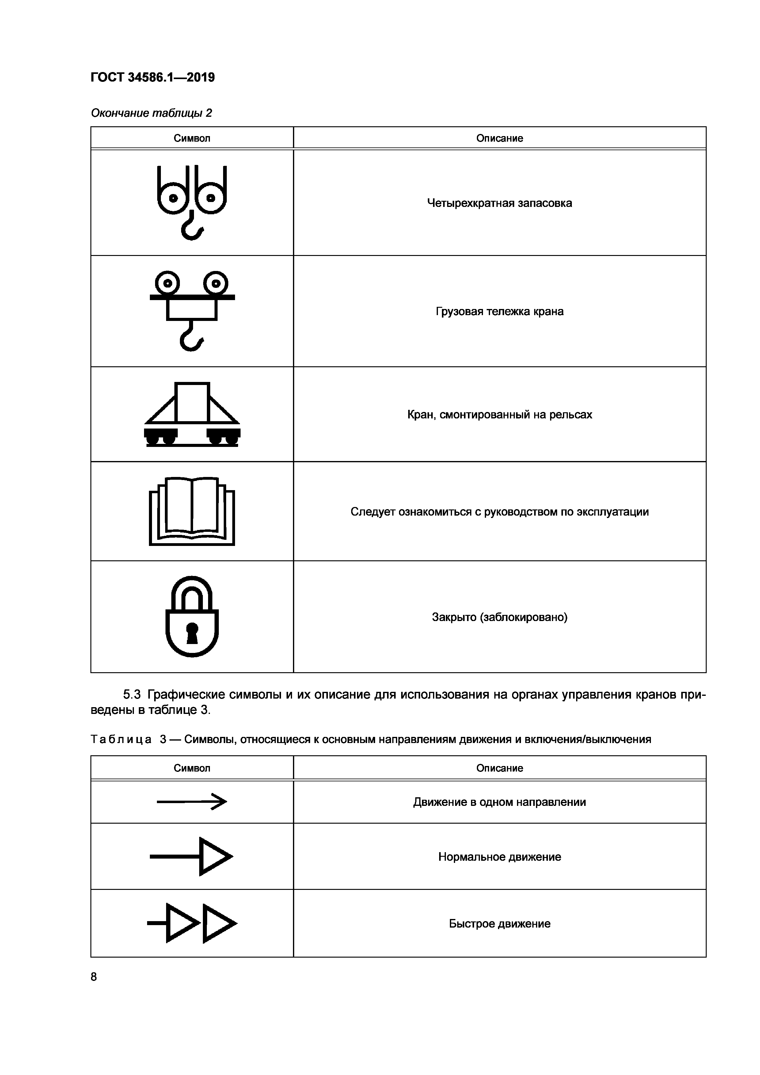 ГОСТ 34586.1-2019