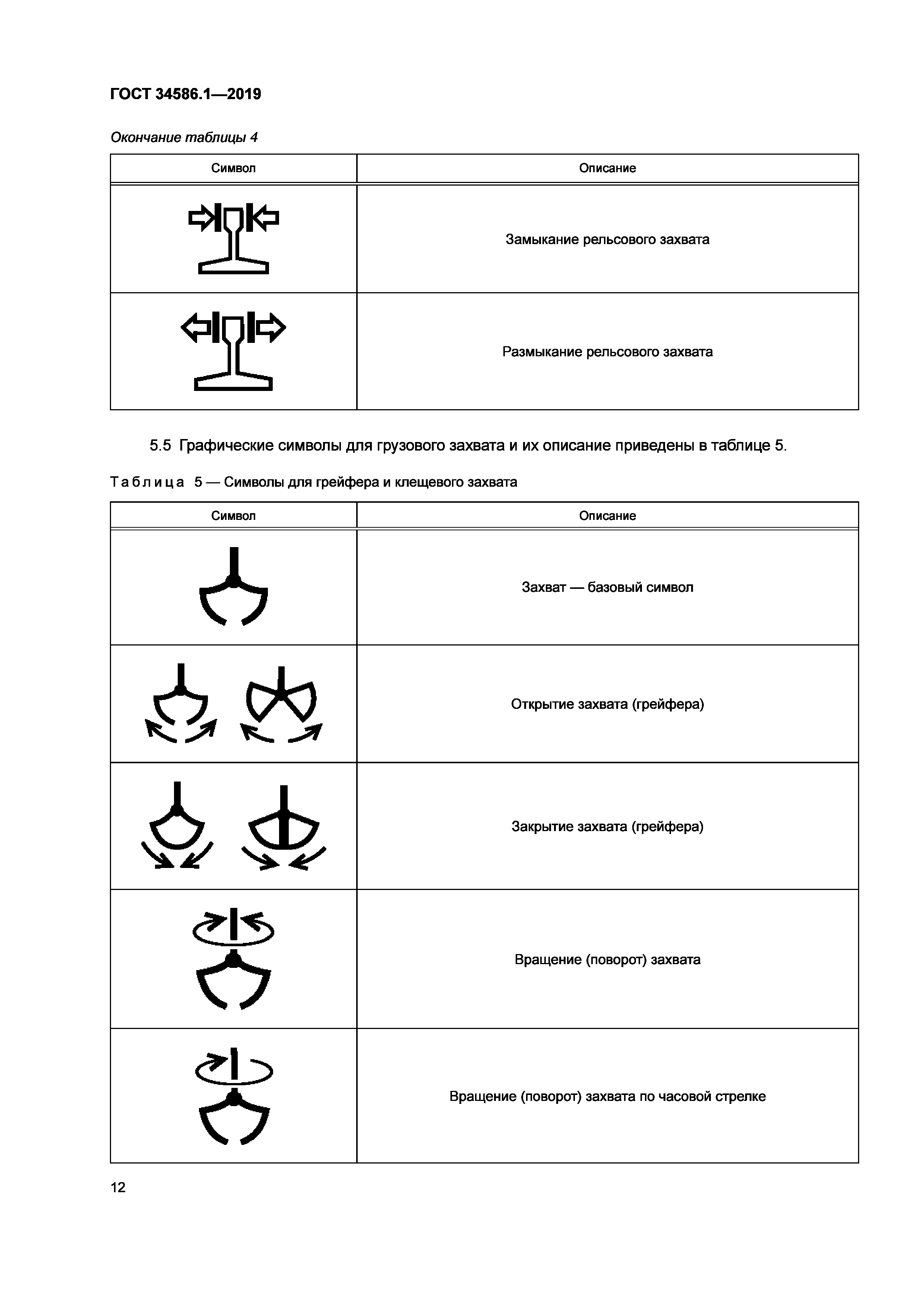 ГОСТ 34586.1-2019