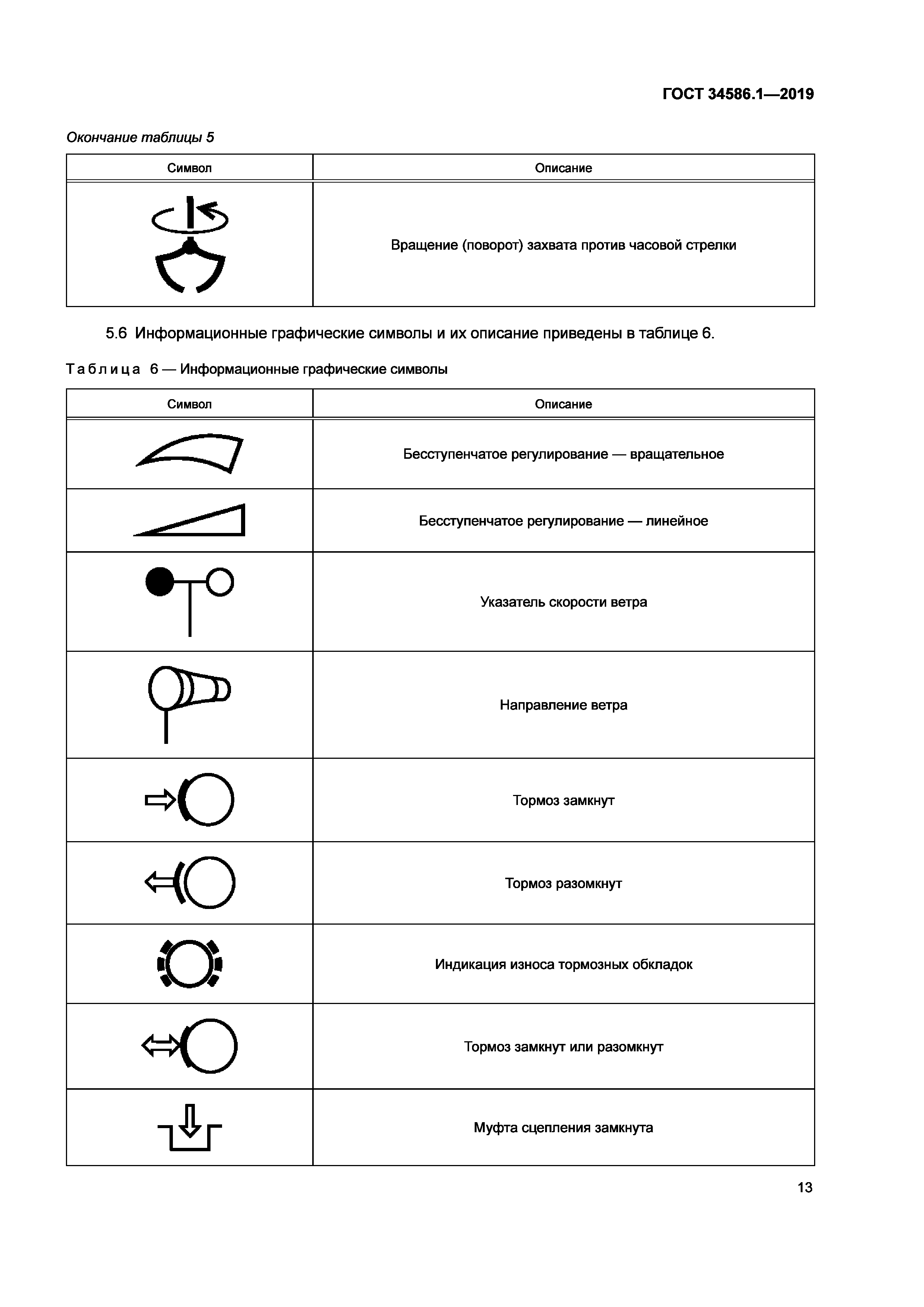 ГОСТ 34586.1-2019