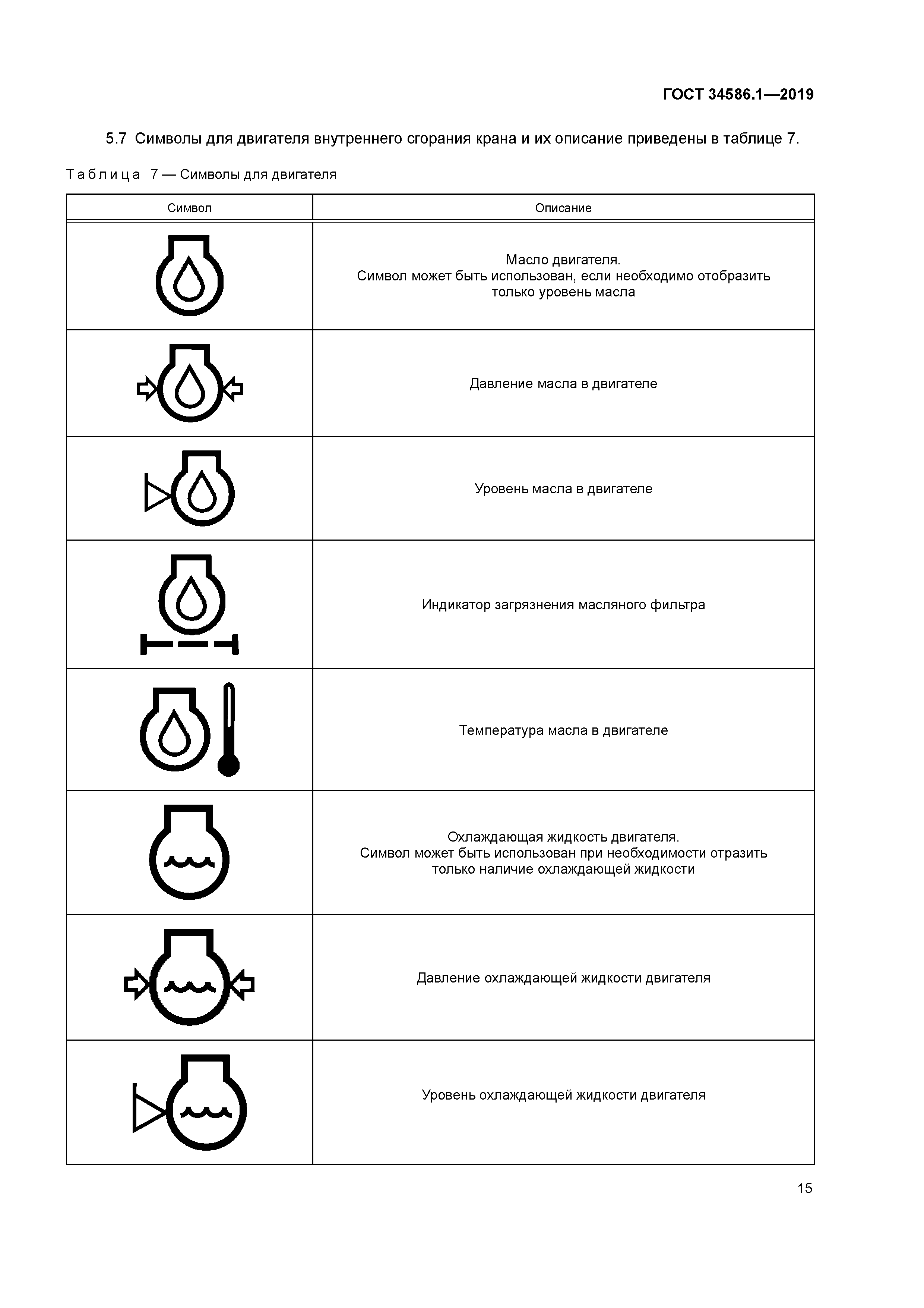 ГОСТ 34586.1-2019