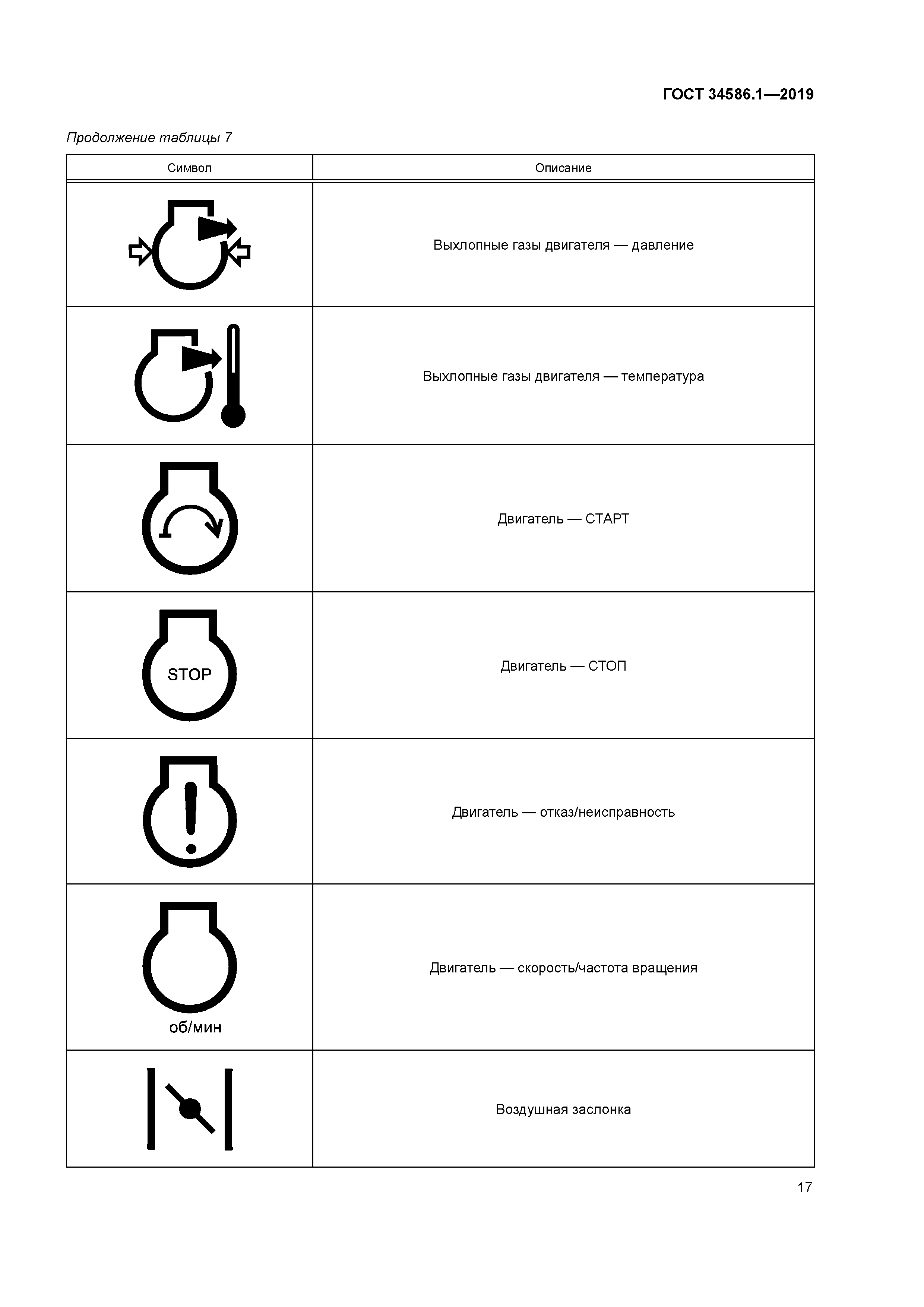 ГОСТ 34586.1-2019
