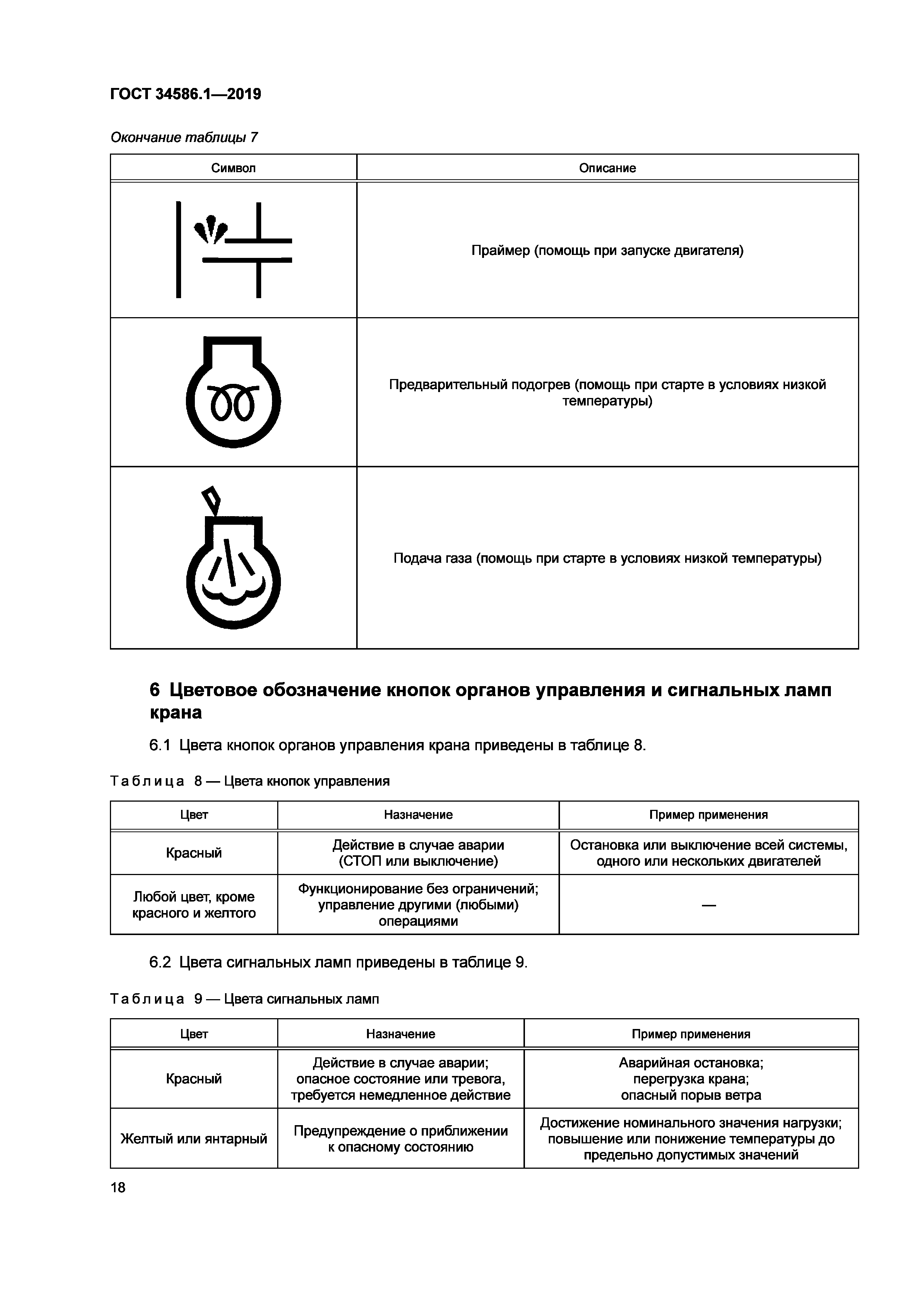 ГОСТ 34586.1-2019