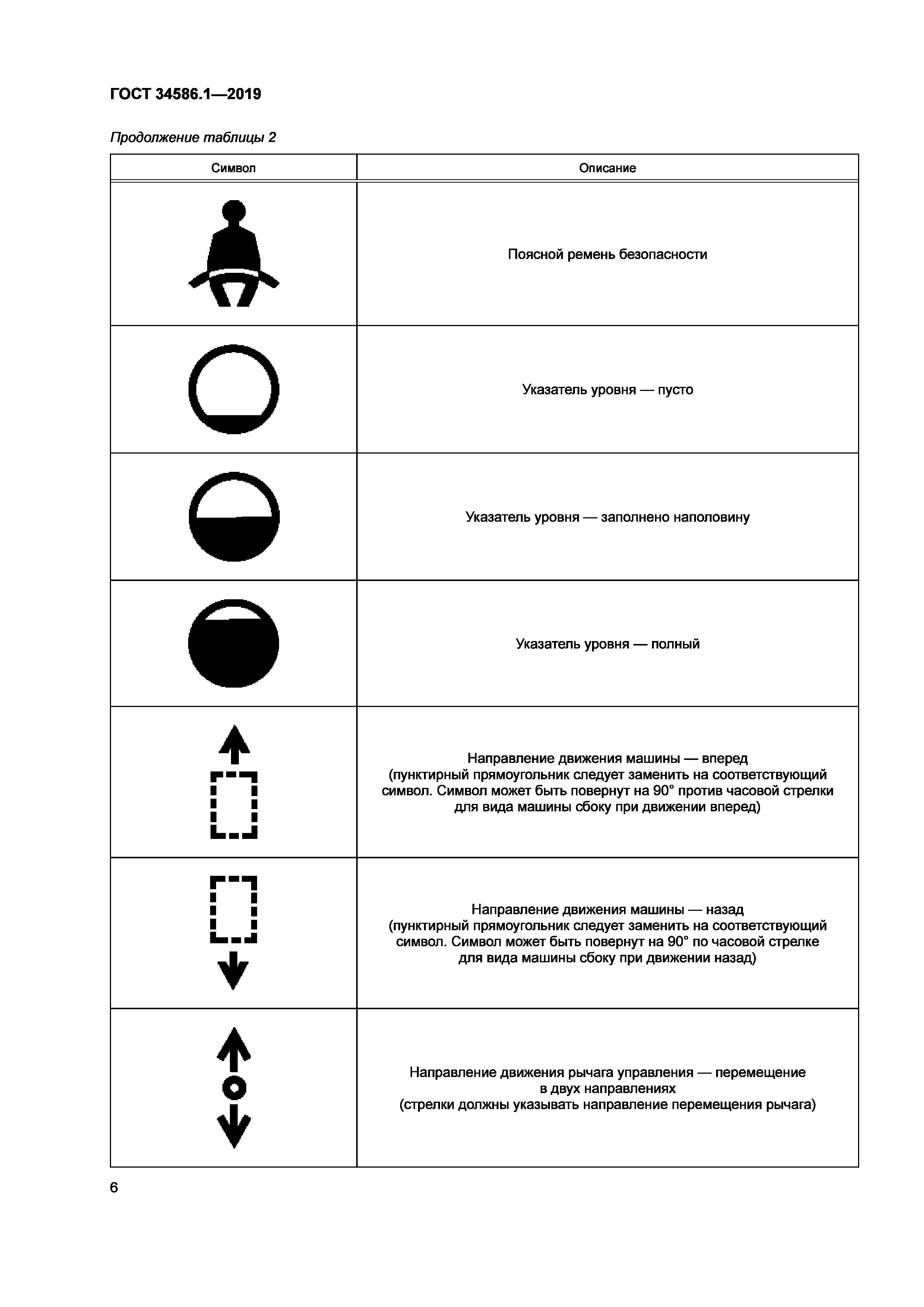 ГОСТ 34586.1-2019