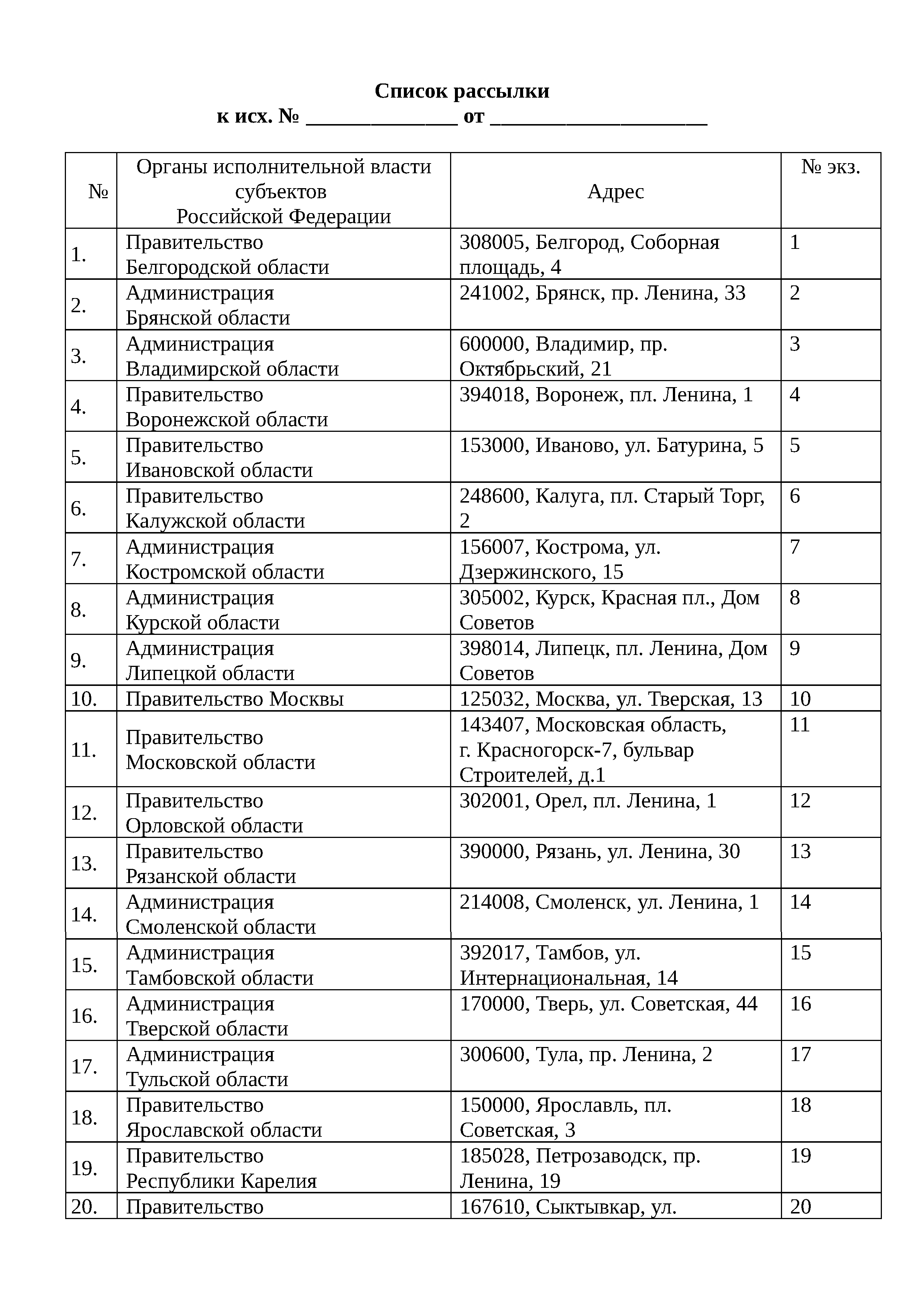 Письмо 36993-МЕ/06