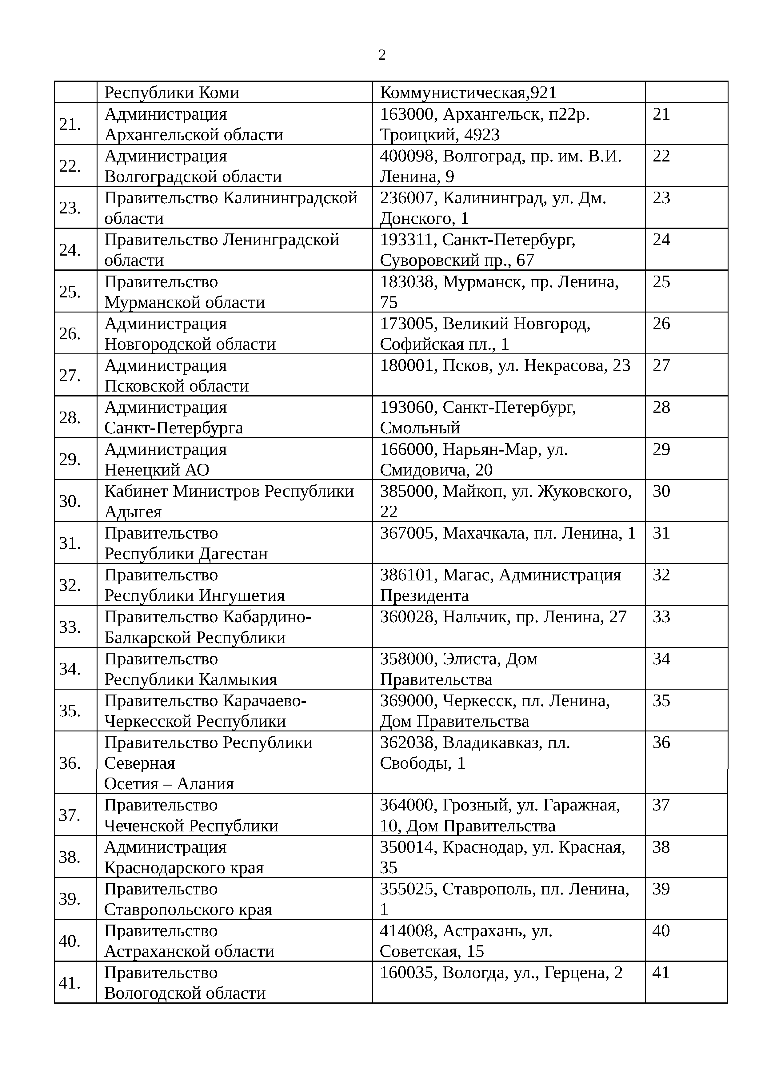 Письмо 36993-МЕ/06