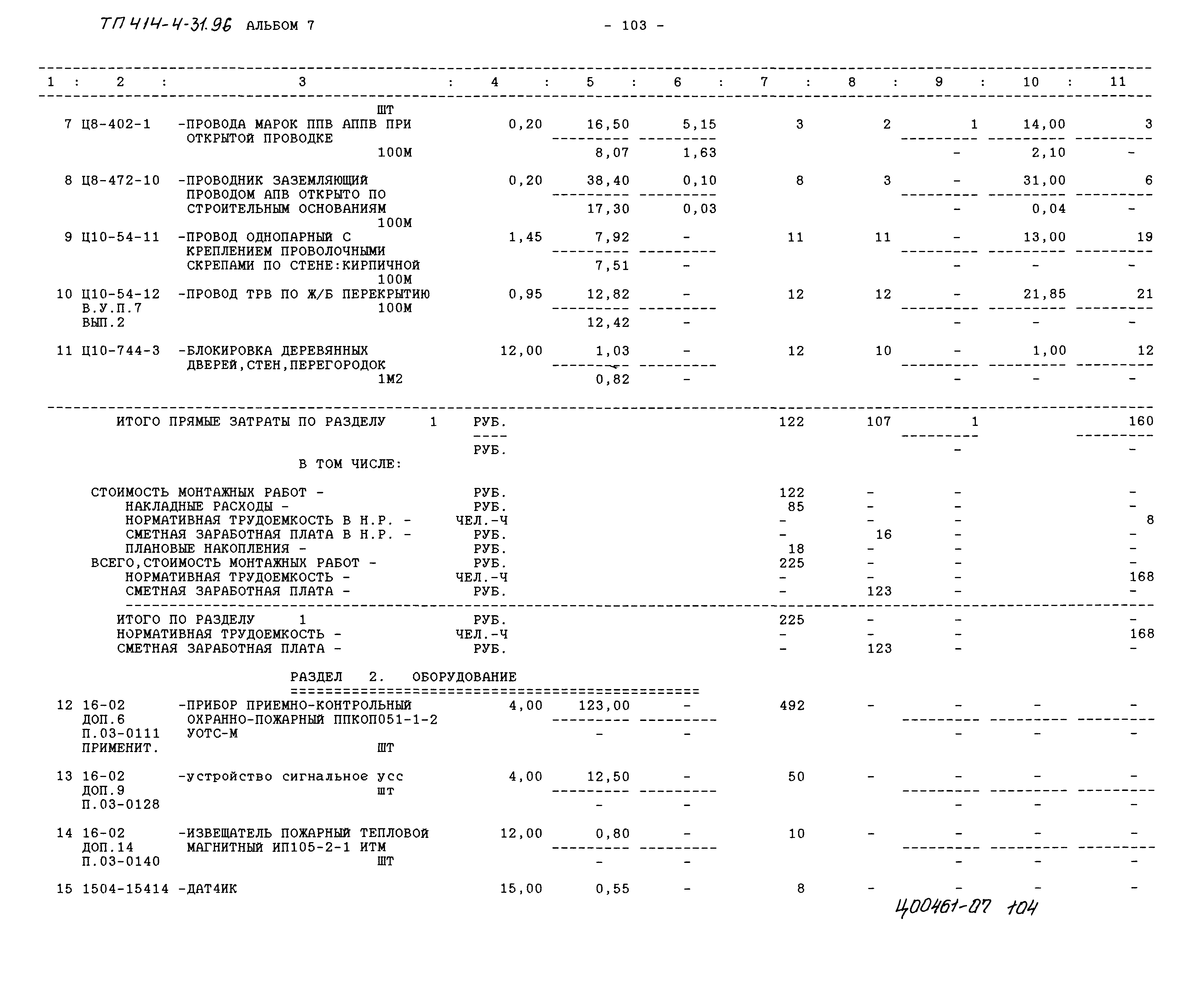 Типовой проект 414-4-31.96