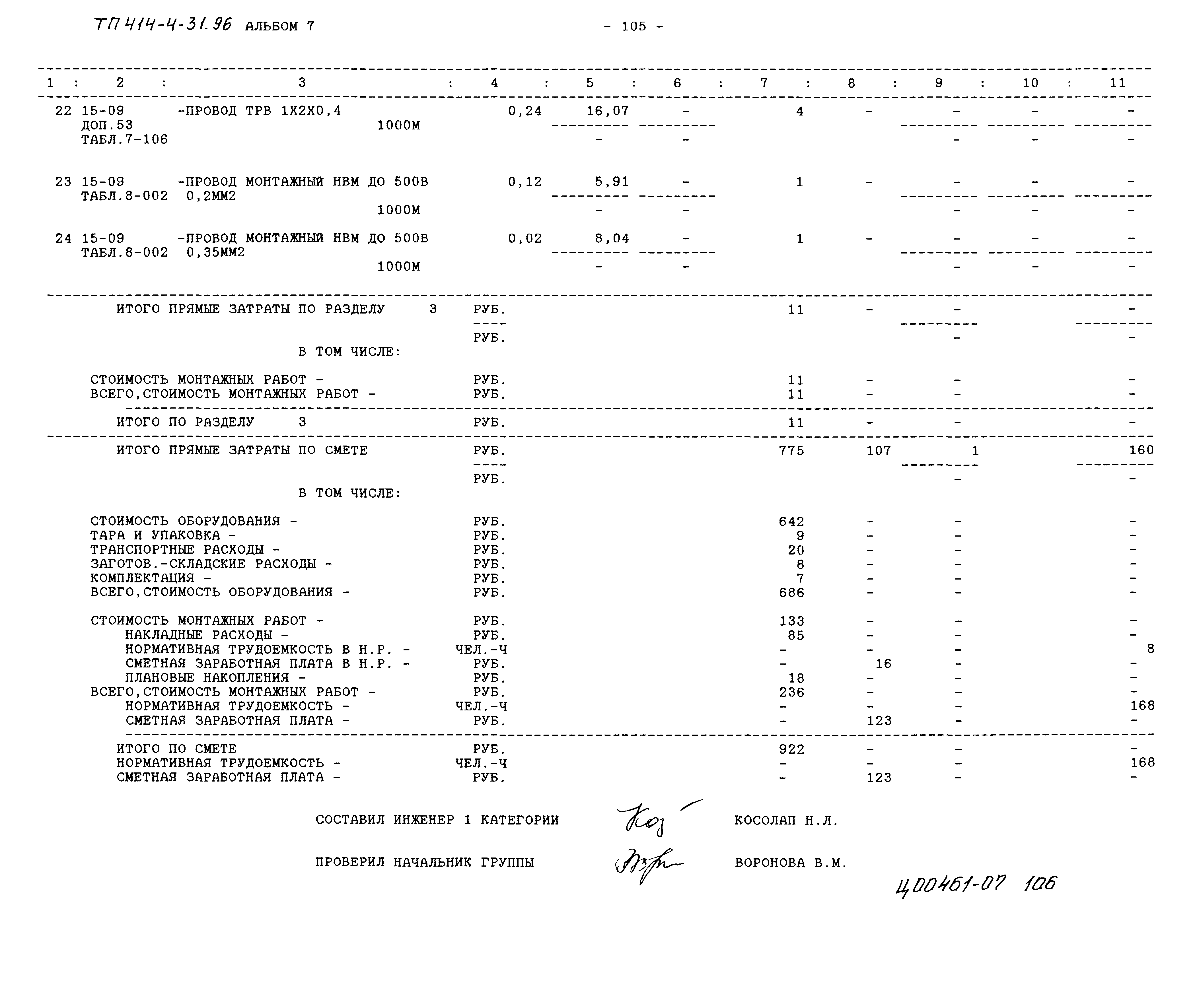 Типовой проект 414-4-31.96