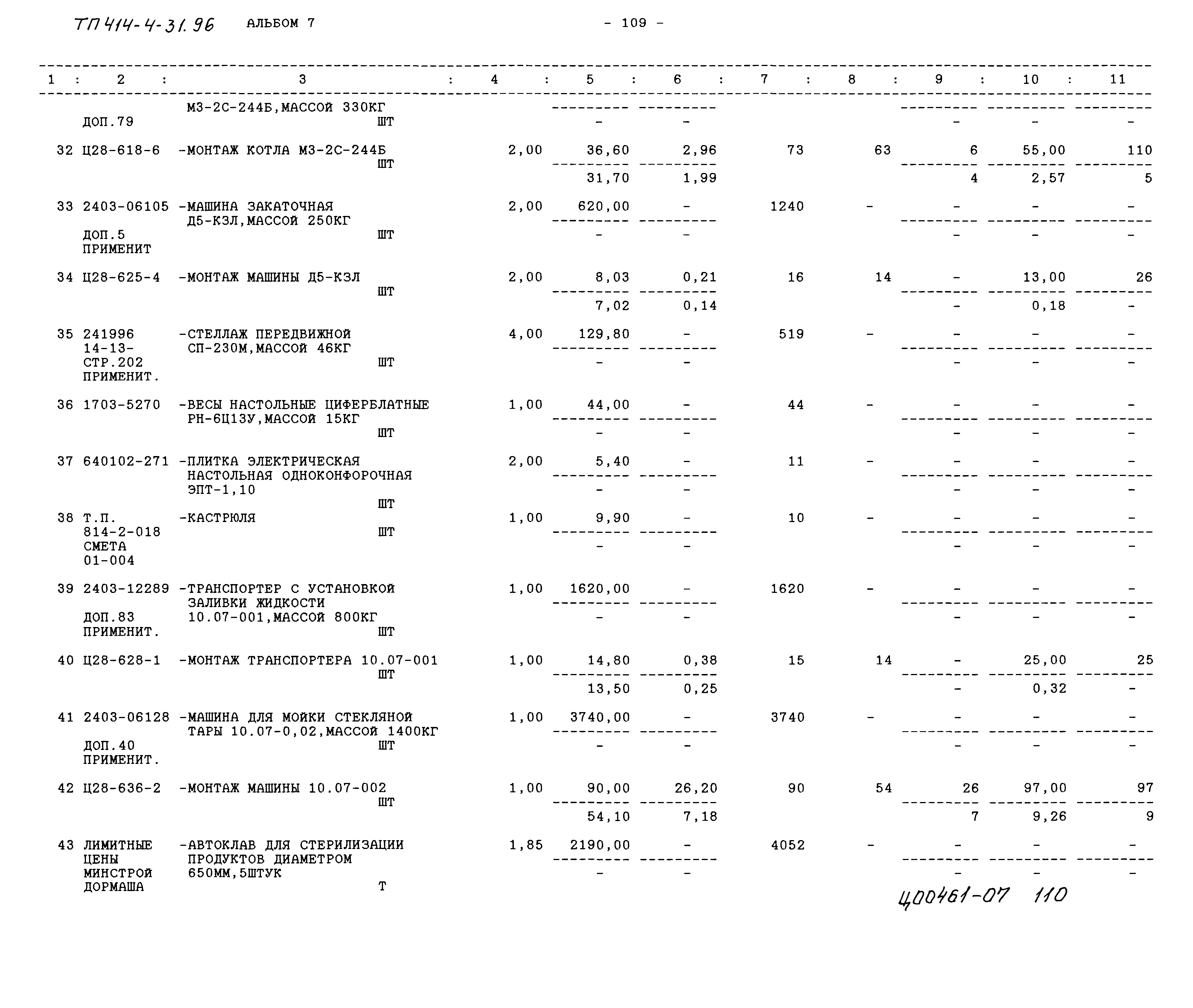 Типовой проект 414-4-31.96