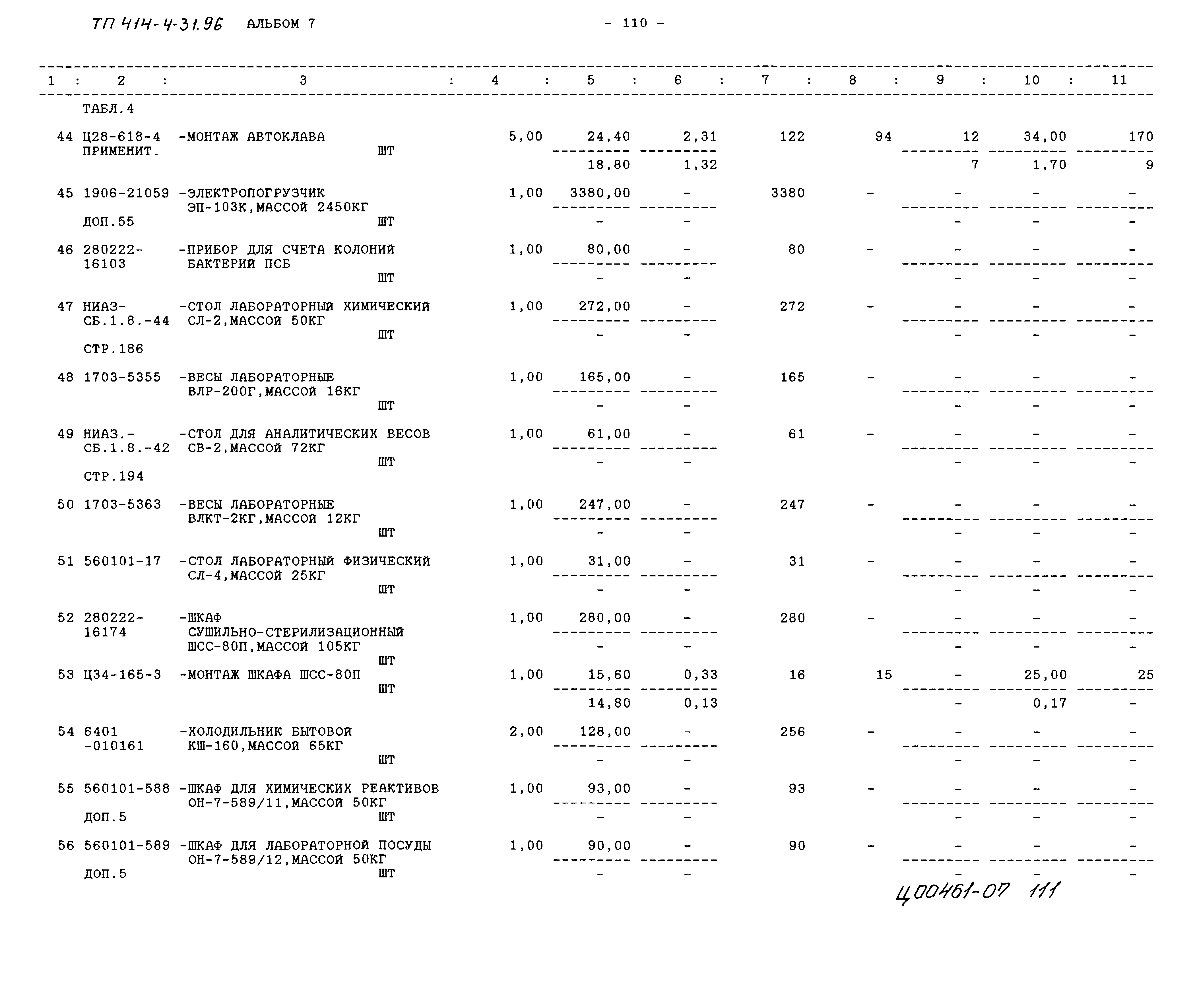 Типовой проект 414-4-31.96