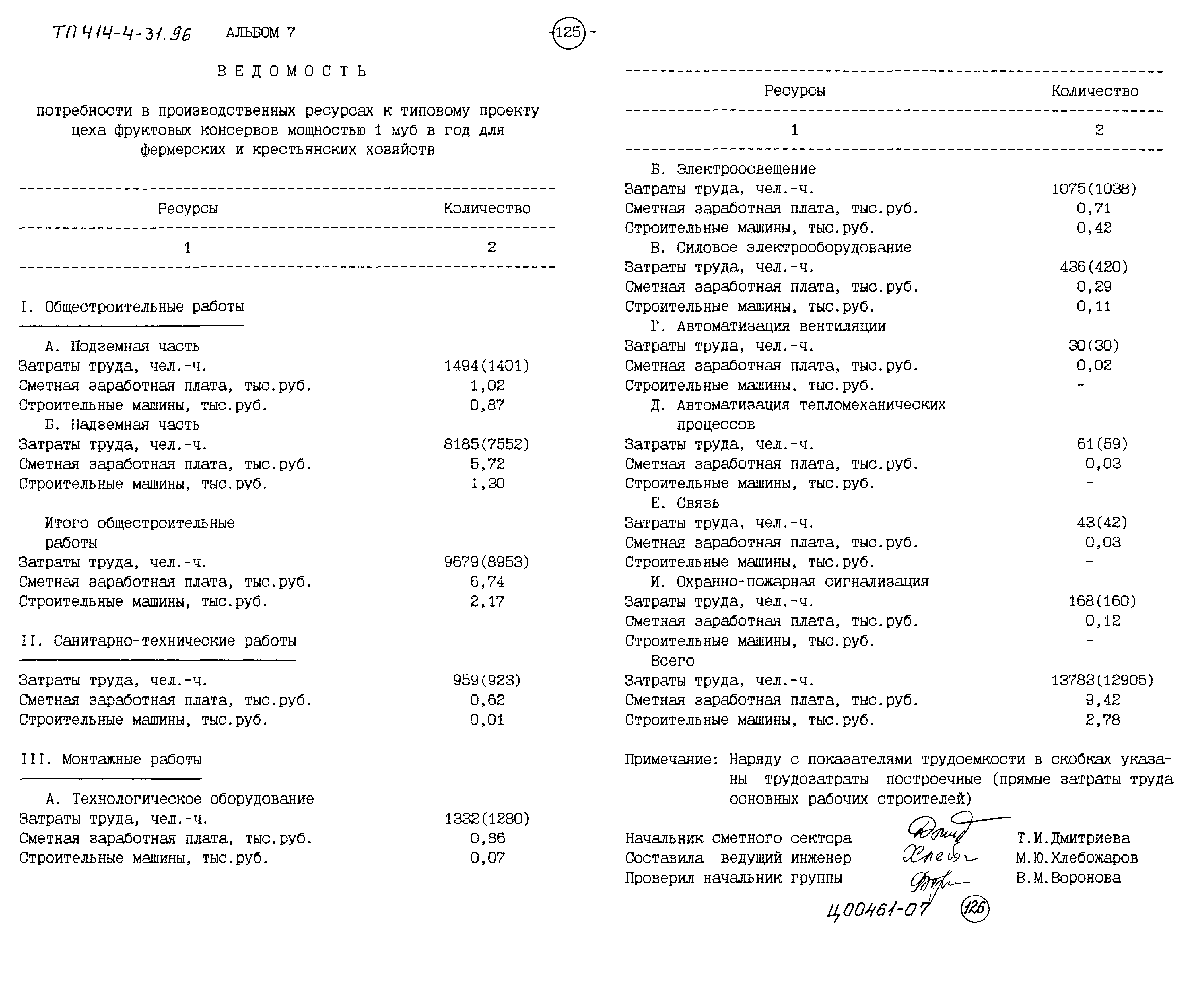 Типовой проект 414-4-31.96