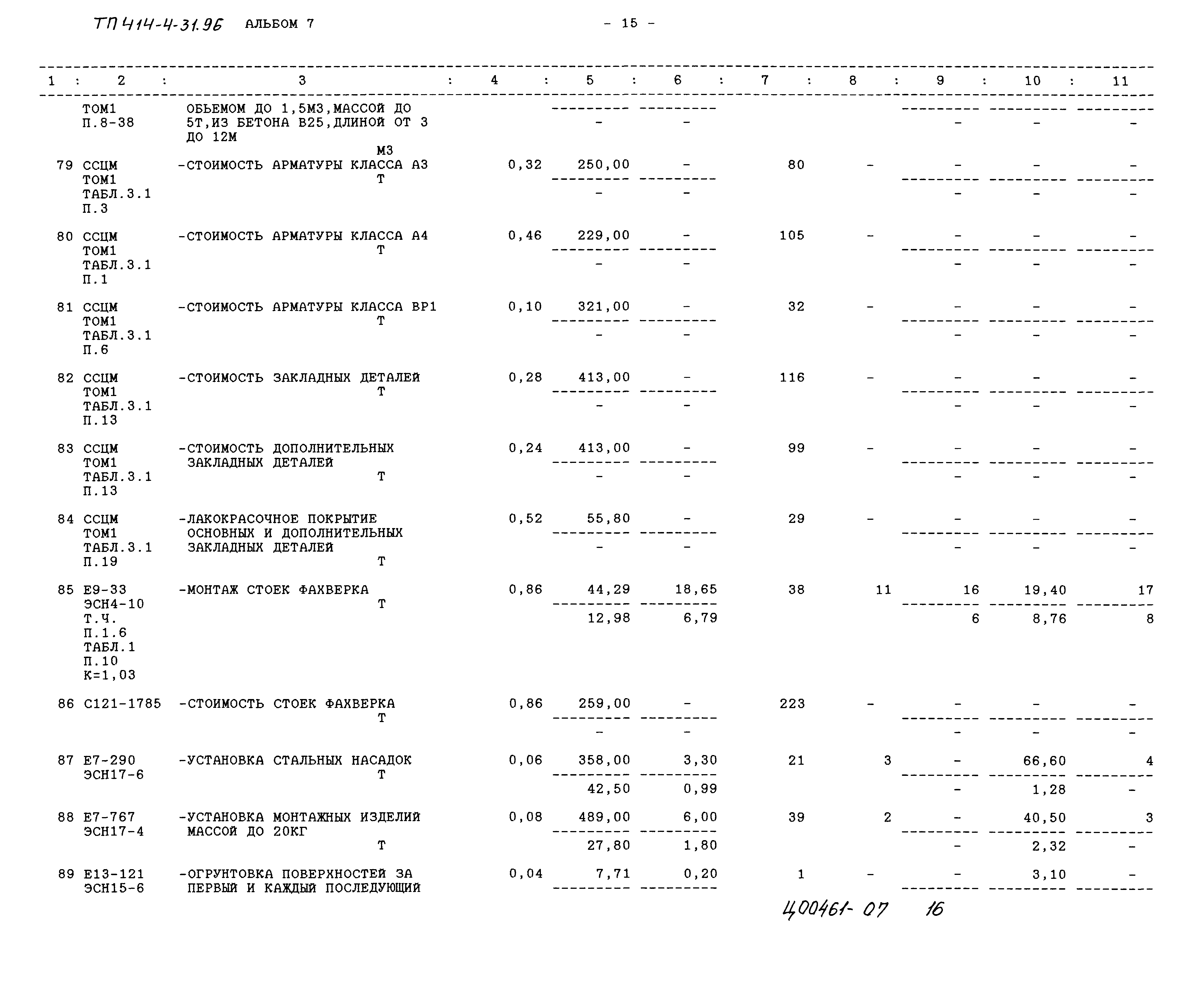 Типовой проект 414-4-31.96