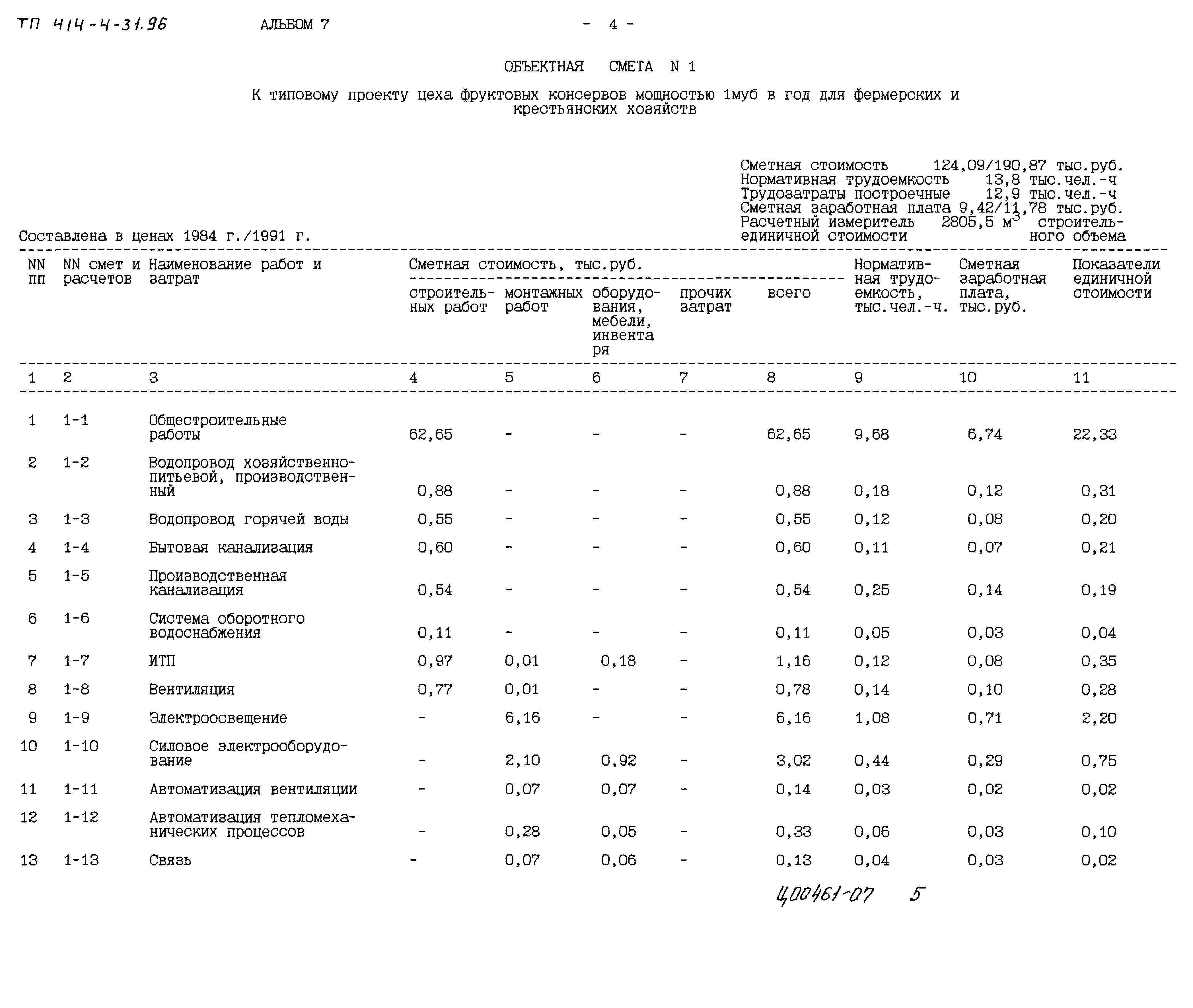 Типовой проект 414-4-31.96