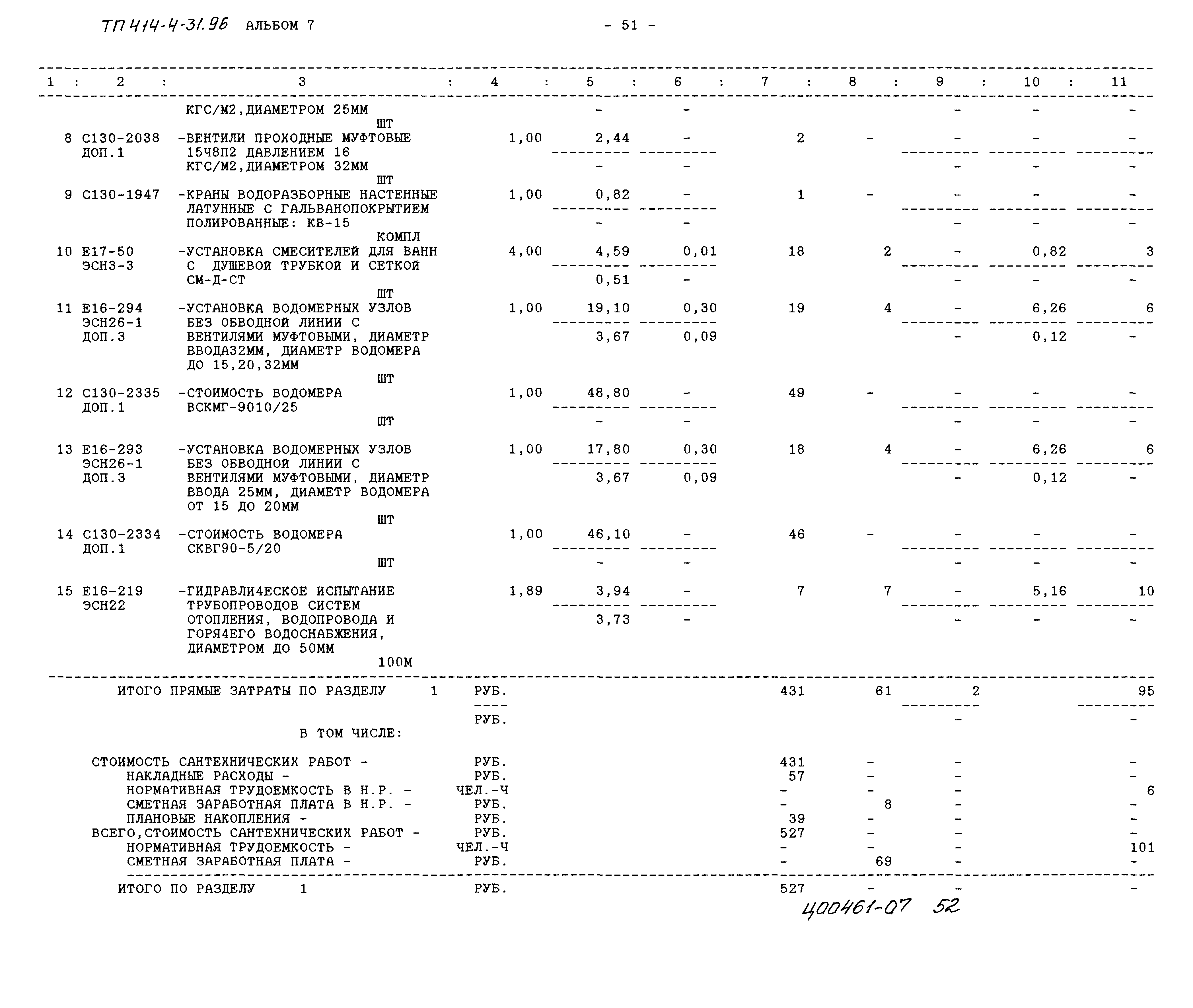 Типовой проект 414-4-31.96