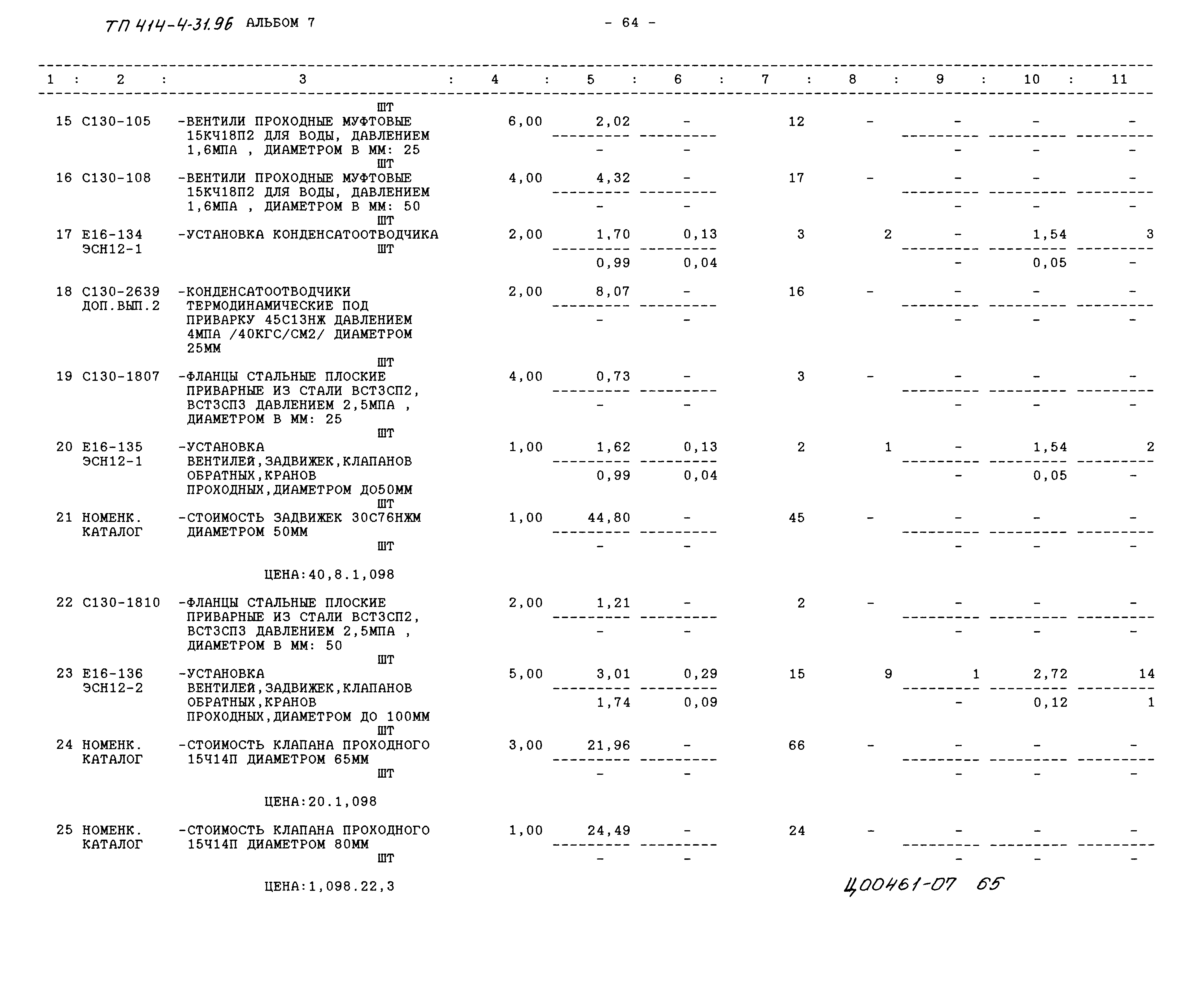 Типовой проект 414-4-31.96