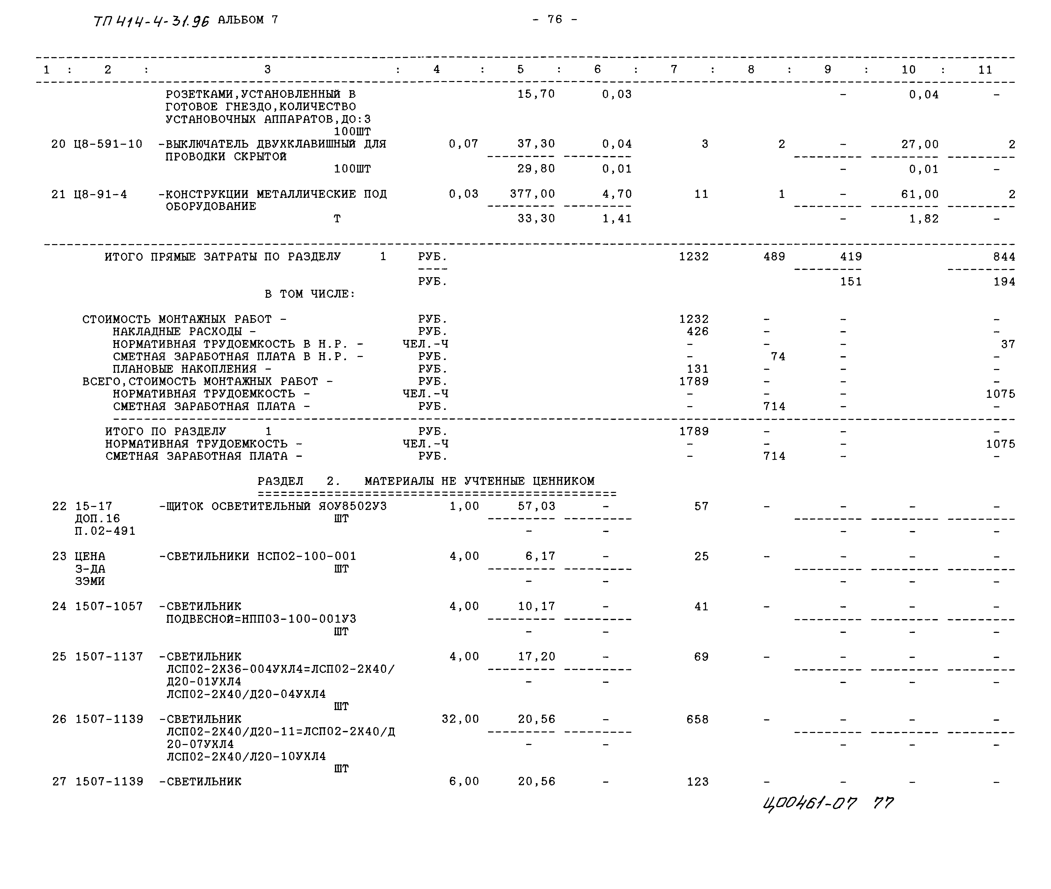 Типовой проект 414-4-31.96