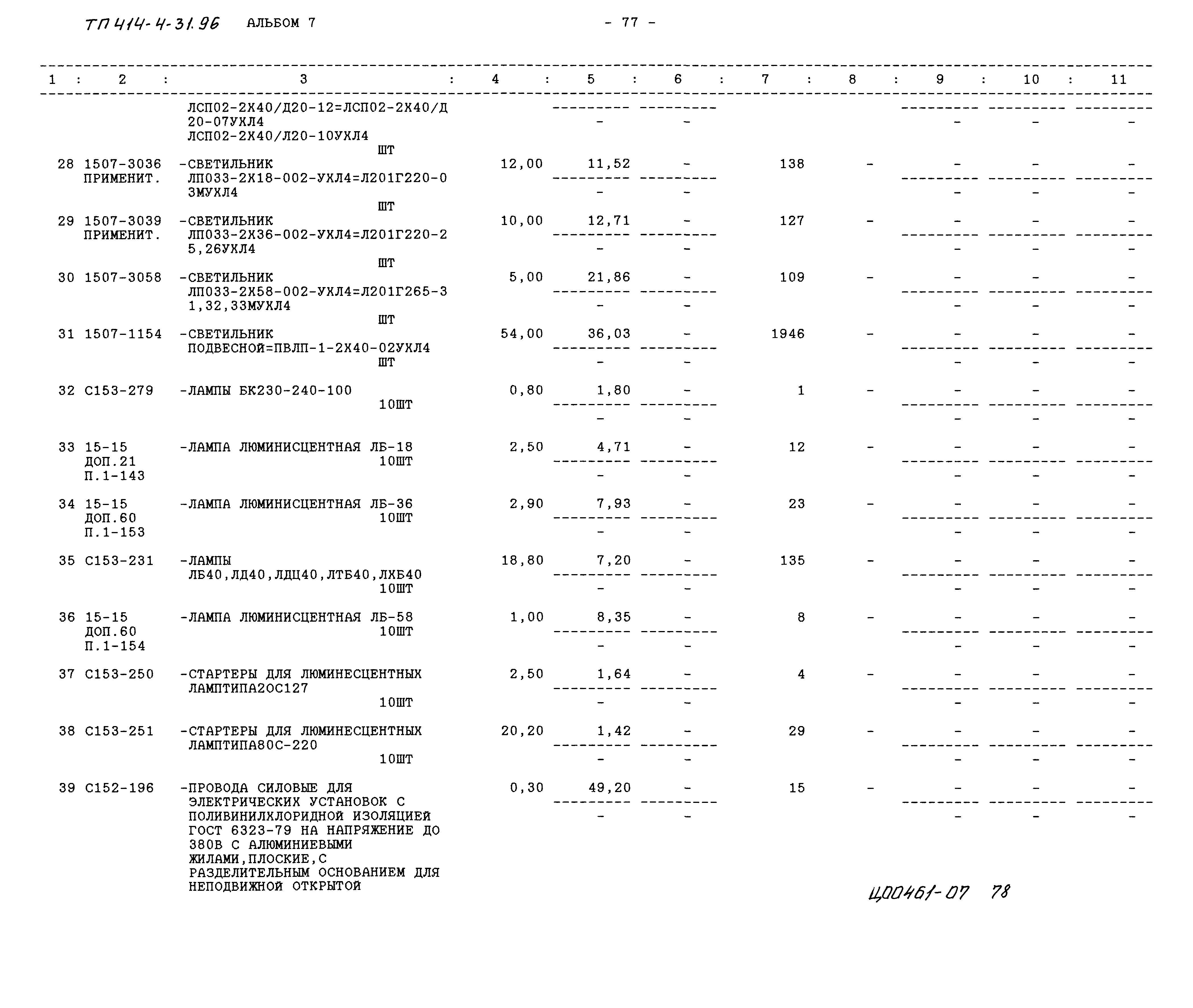 Типовой проект 414-4-31.96