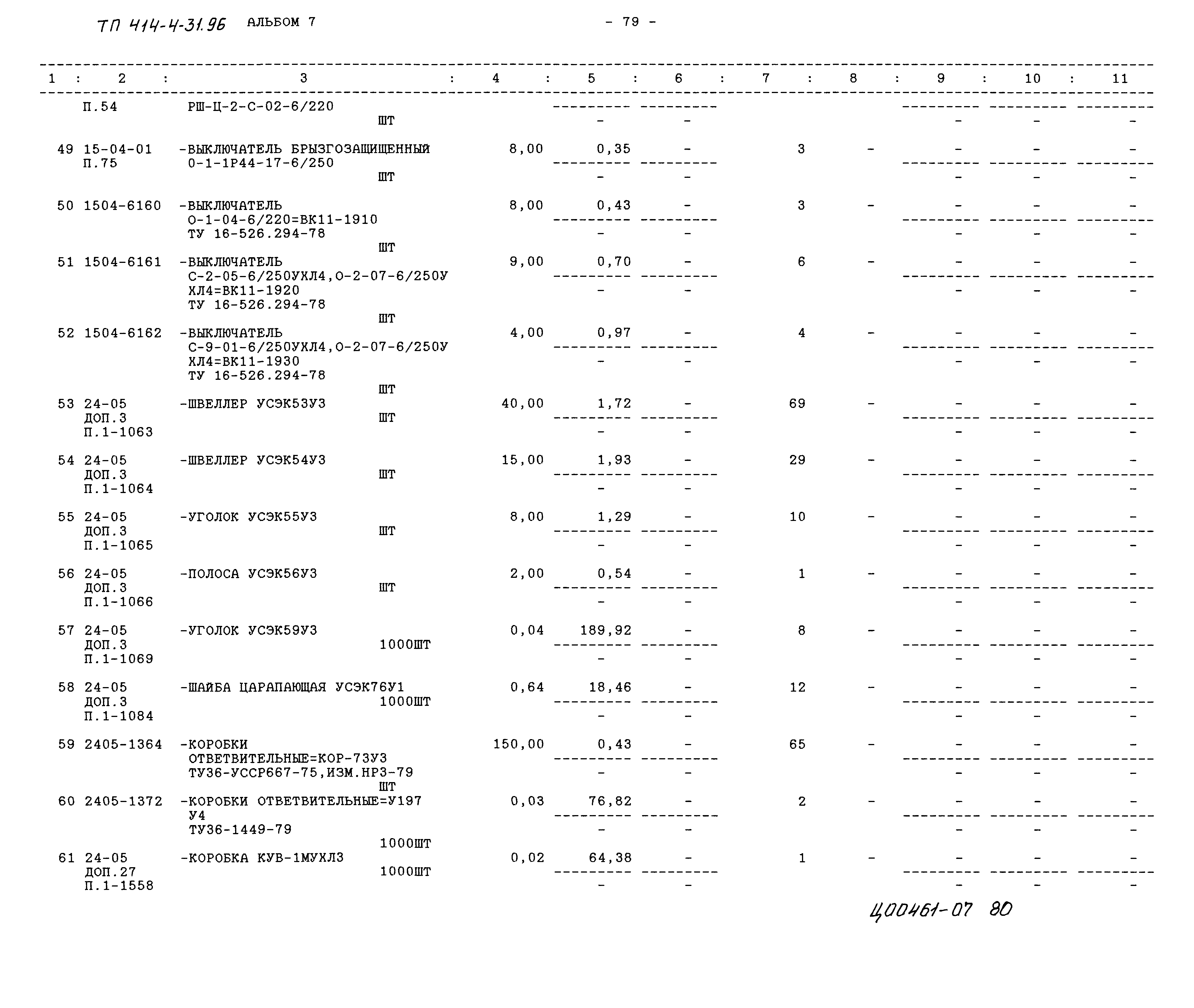 Типовой проект 414-4-31.96