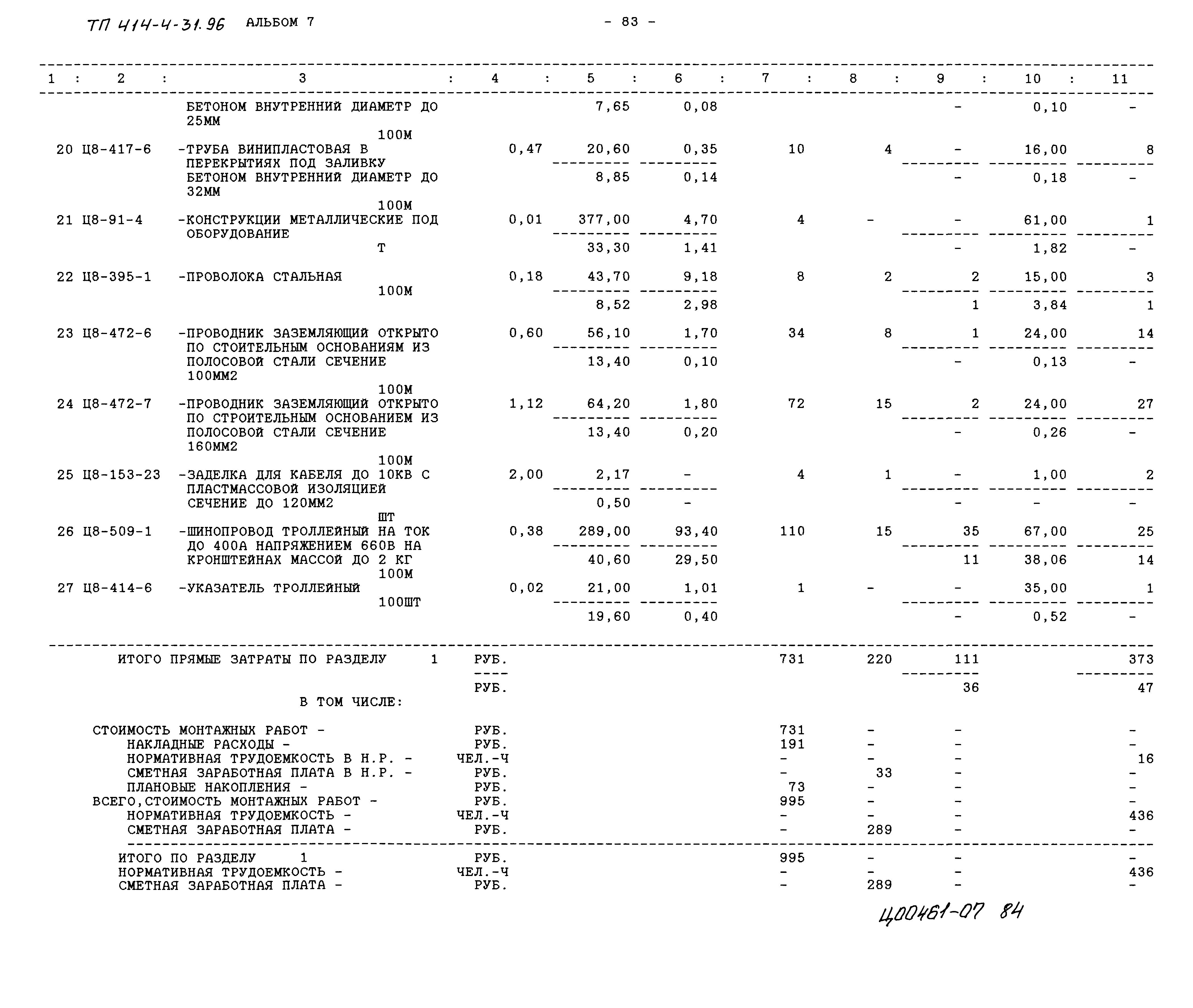 Типовой проект 414-4-31.96