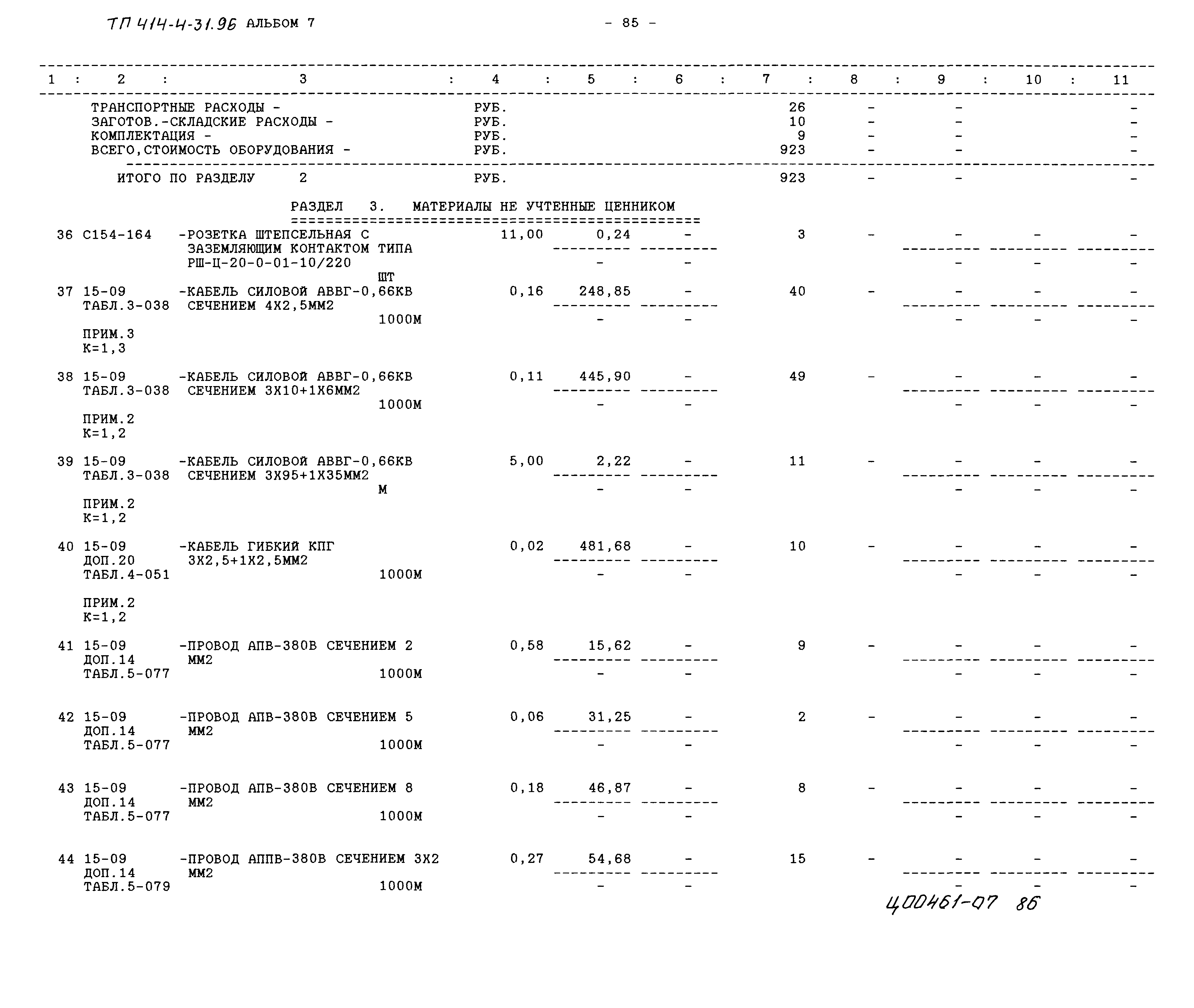Типовой проект 414-4-31.96