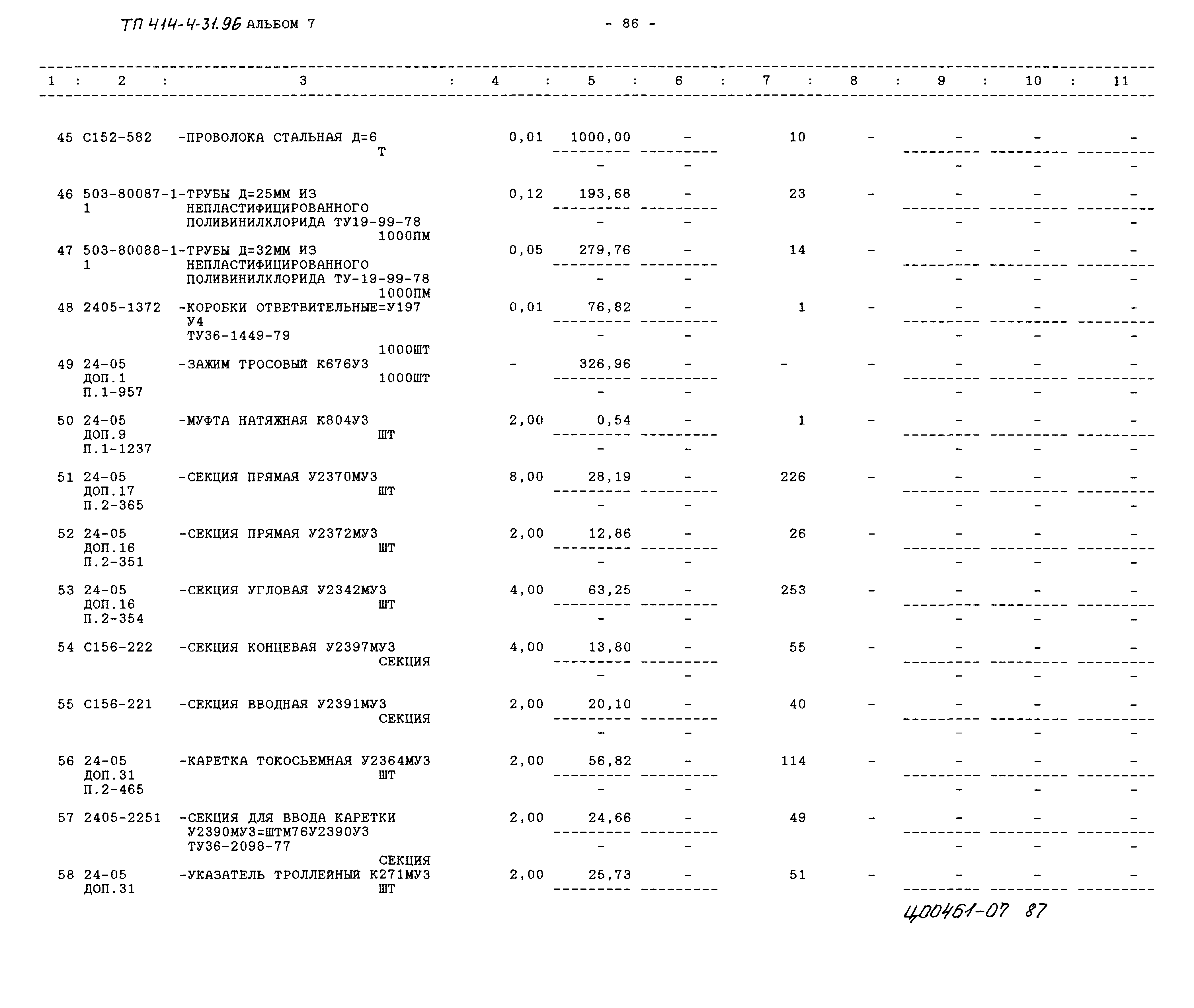 Типовой проект 414-4-31.96