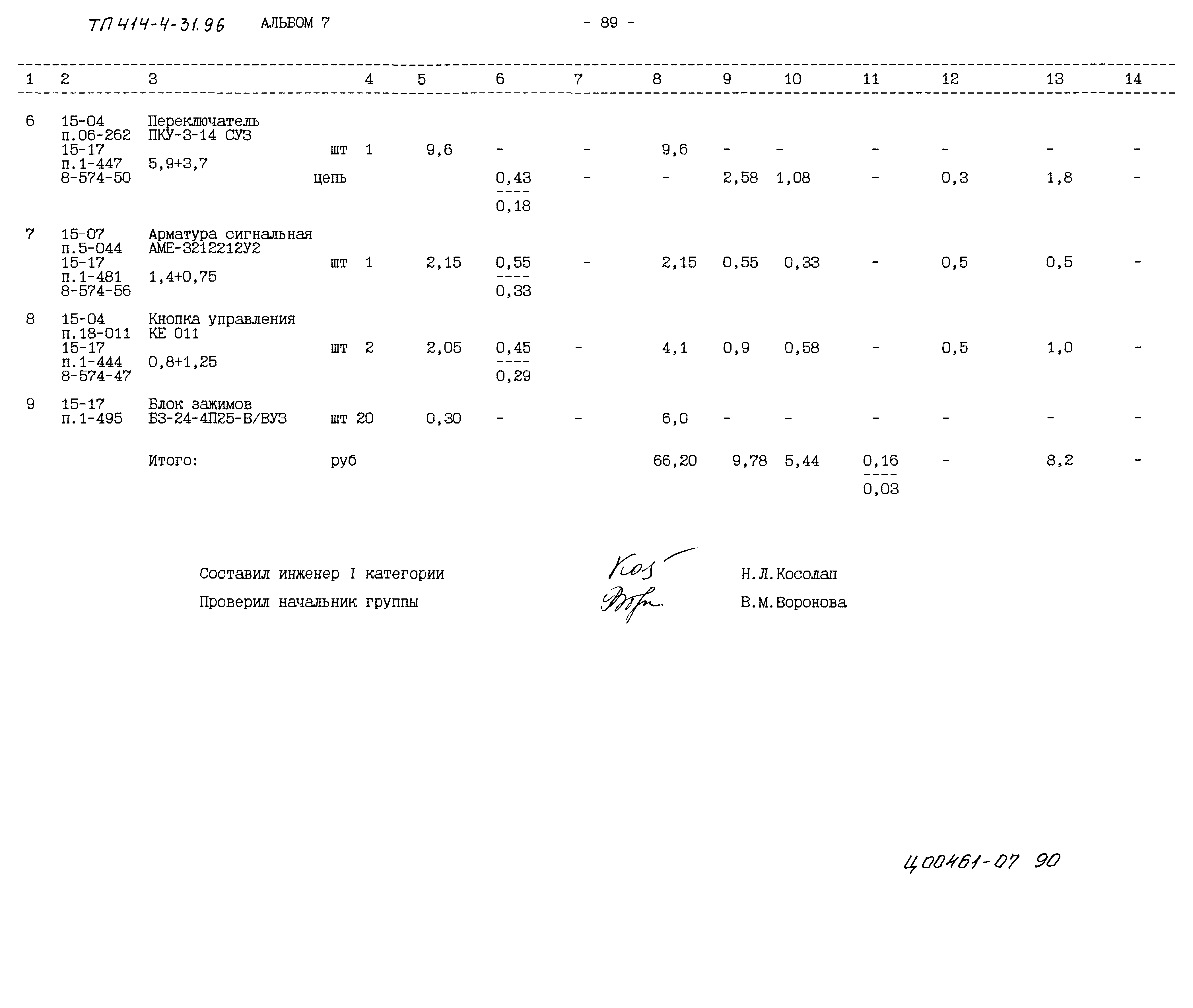 Типовой проект 414-4-31.96