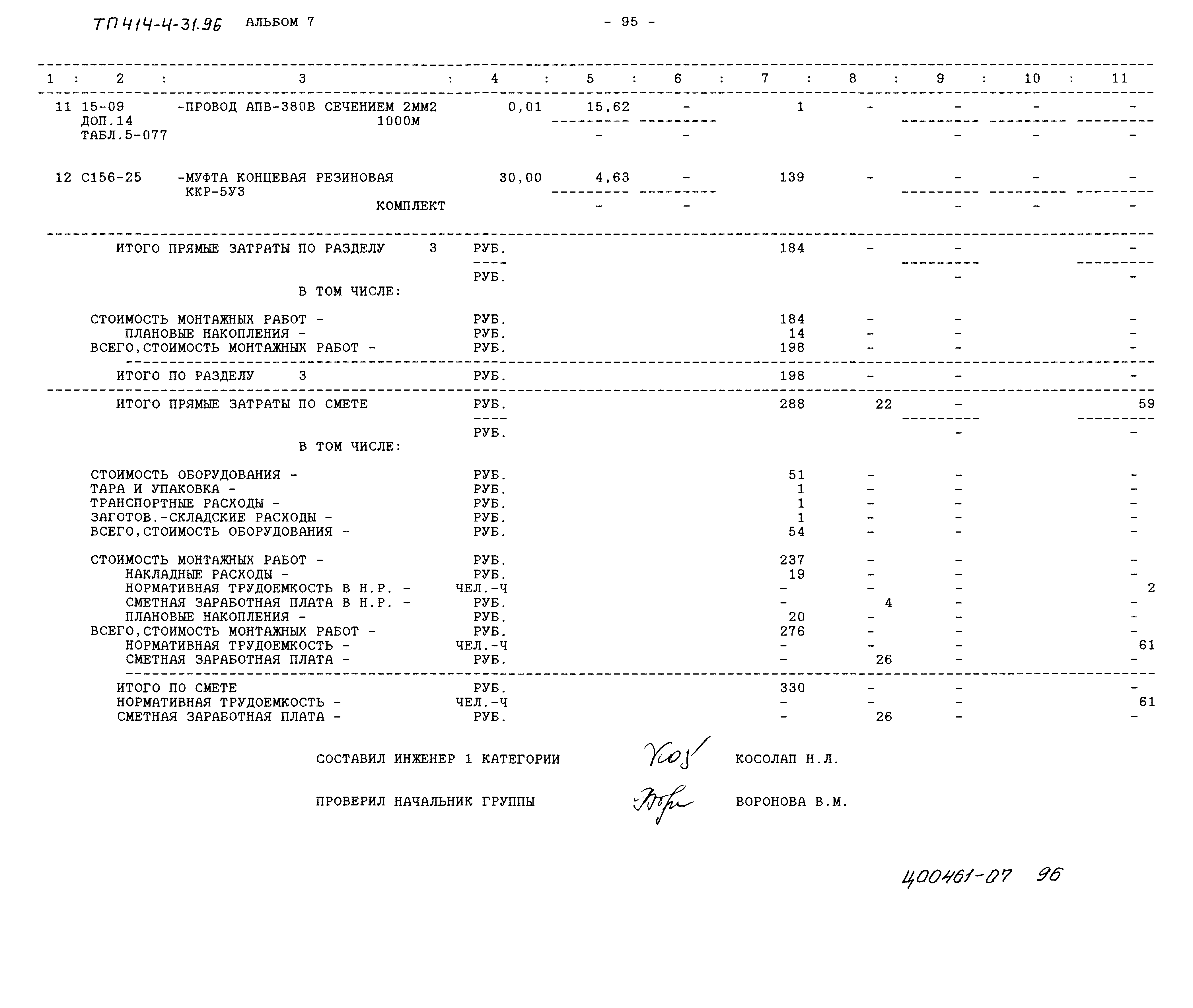 Типовой проект 414-4-31.96