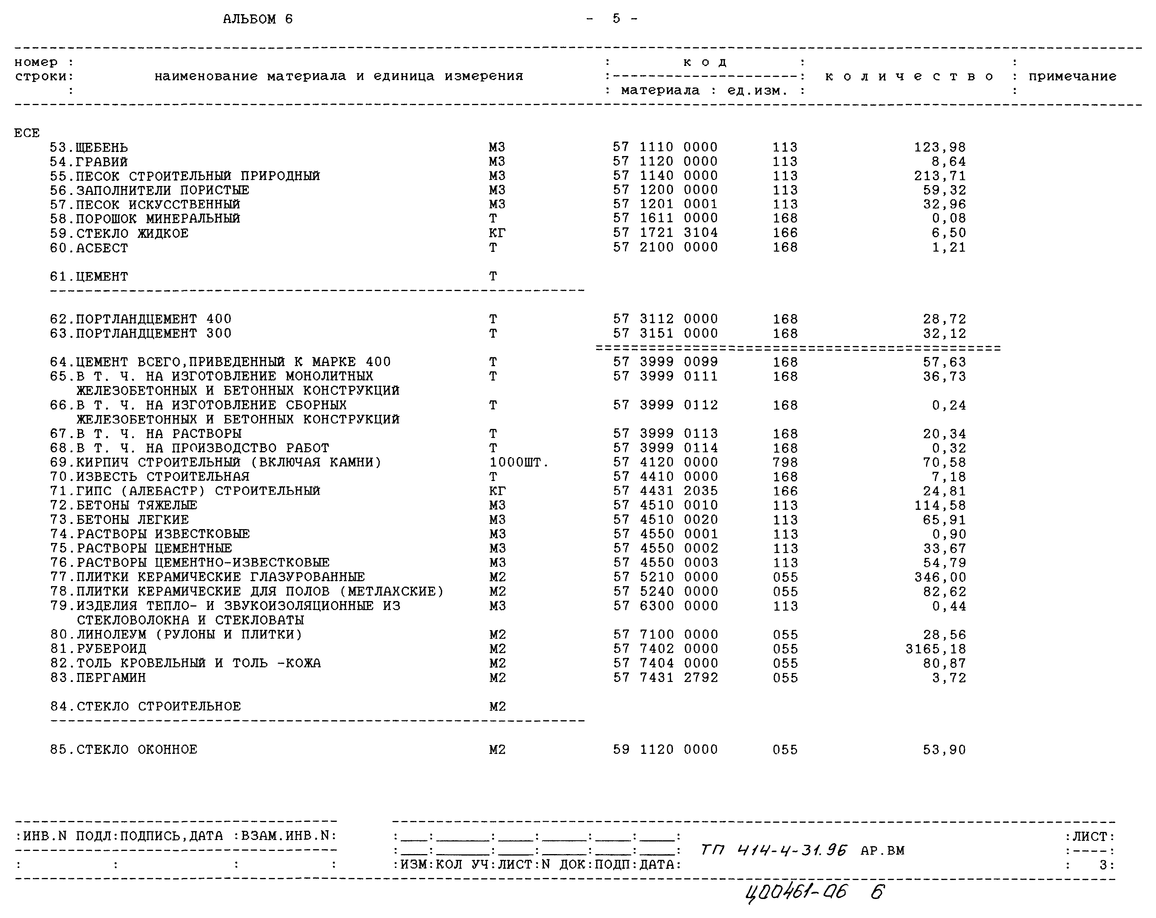 Типовой проект 414-4-31.96