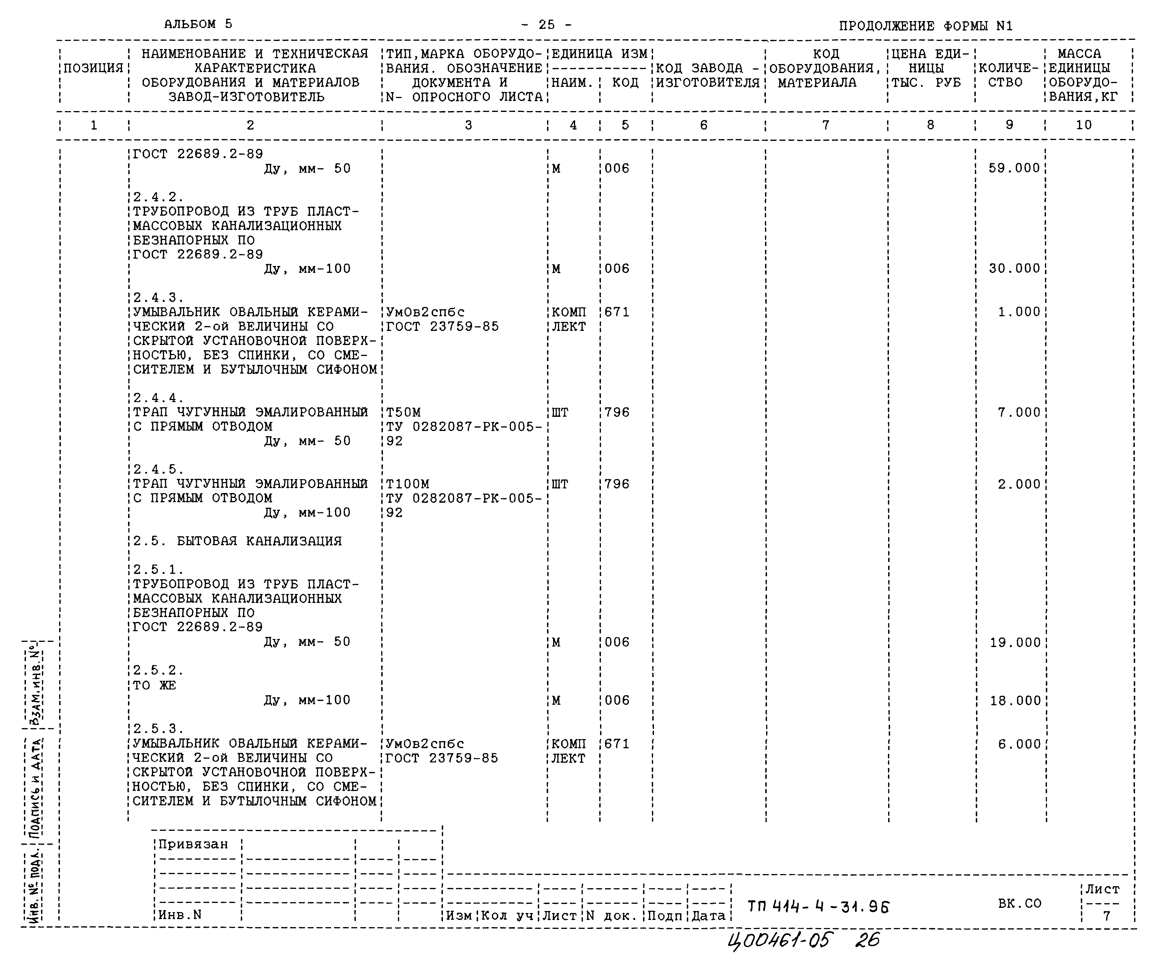 Типовой проект 414-4-31.96