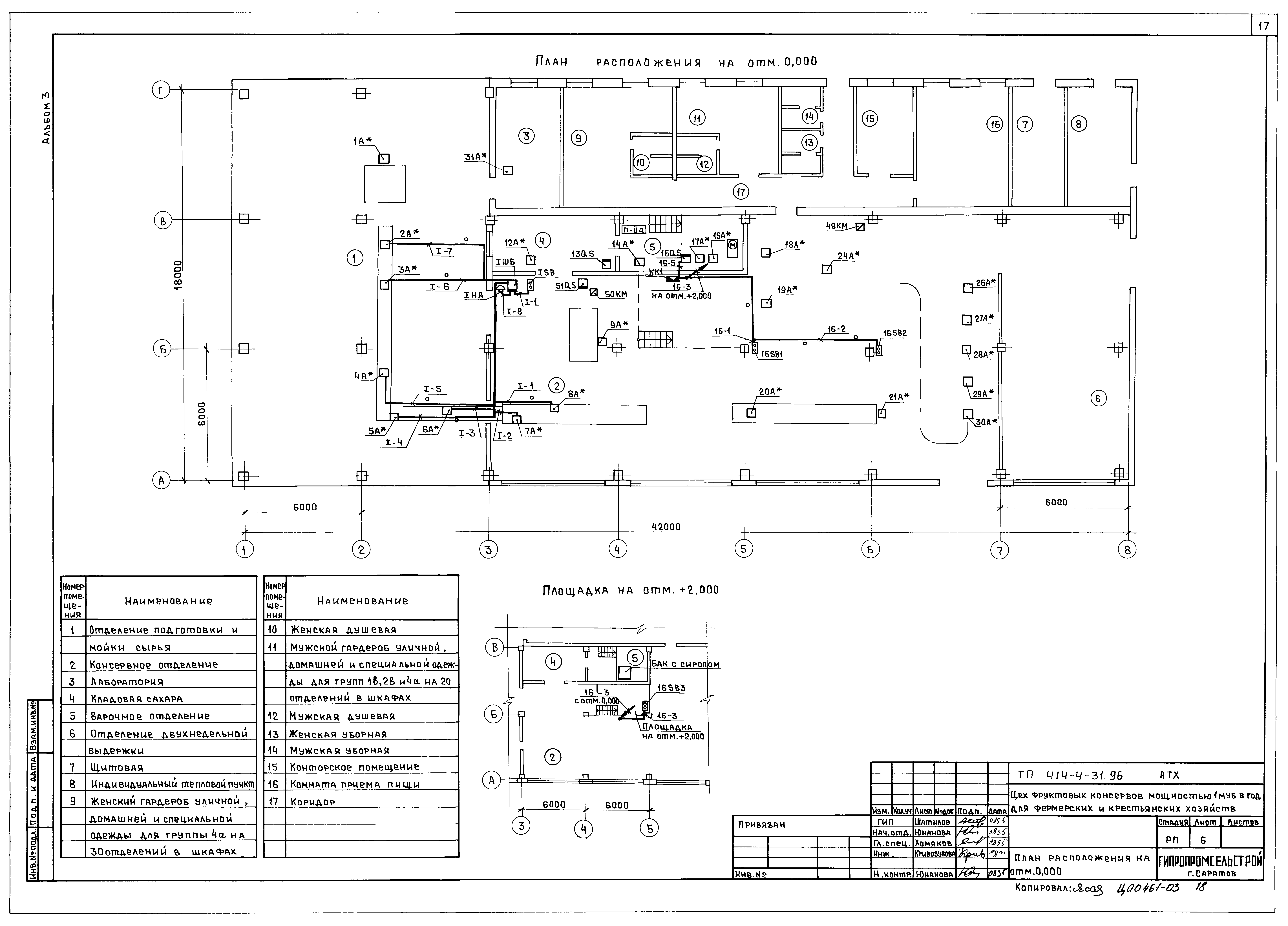 Типовой проект 414-4-31.96
