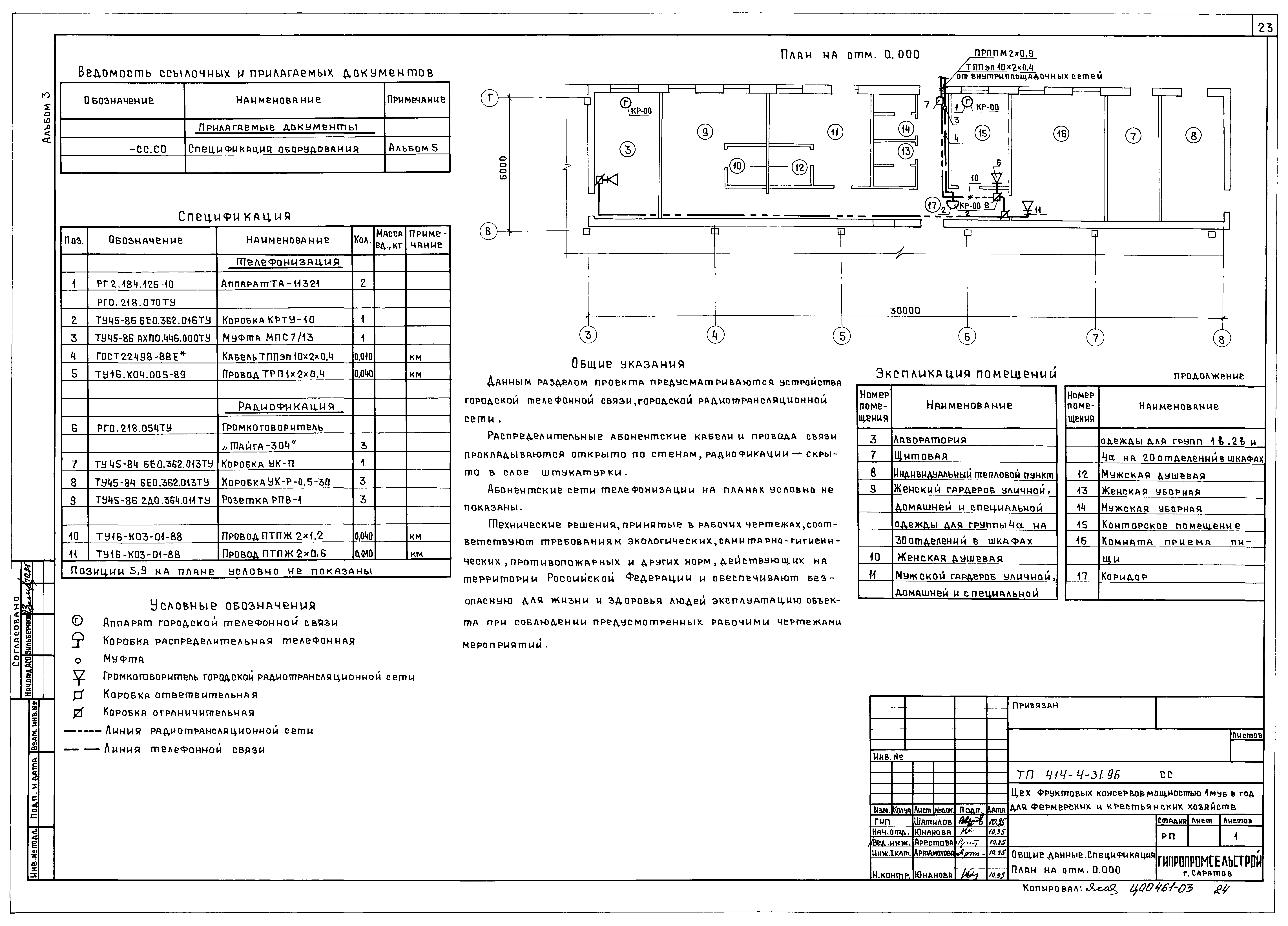 Типовой проект 414-4-31.96