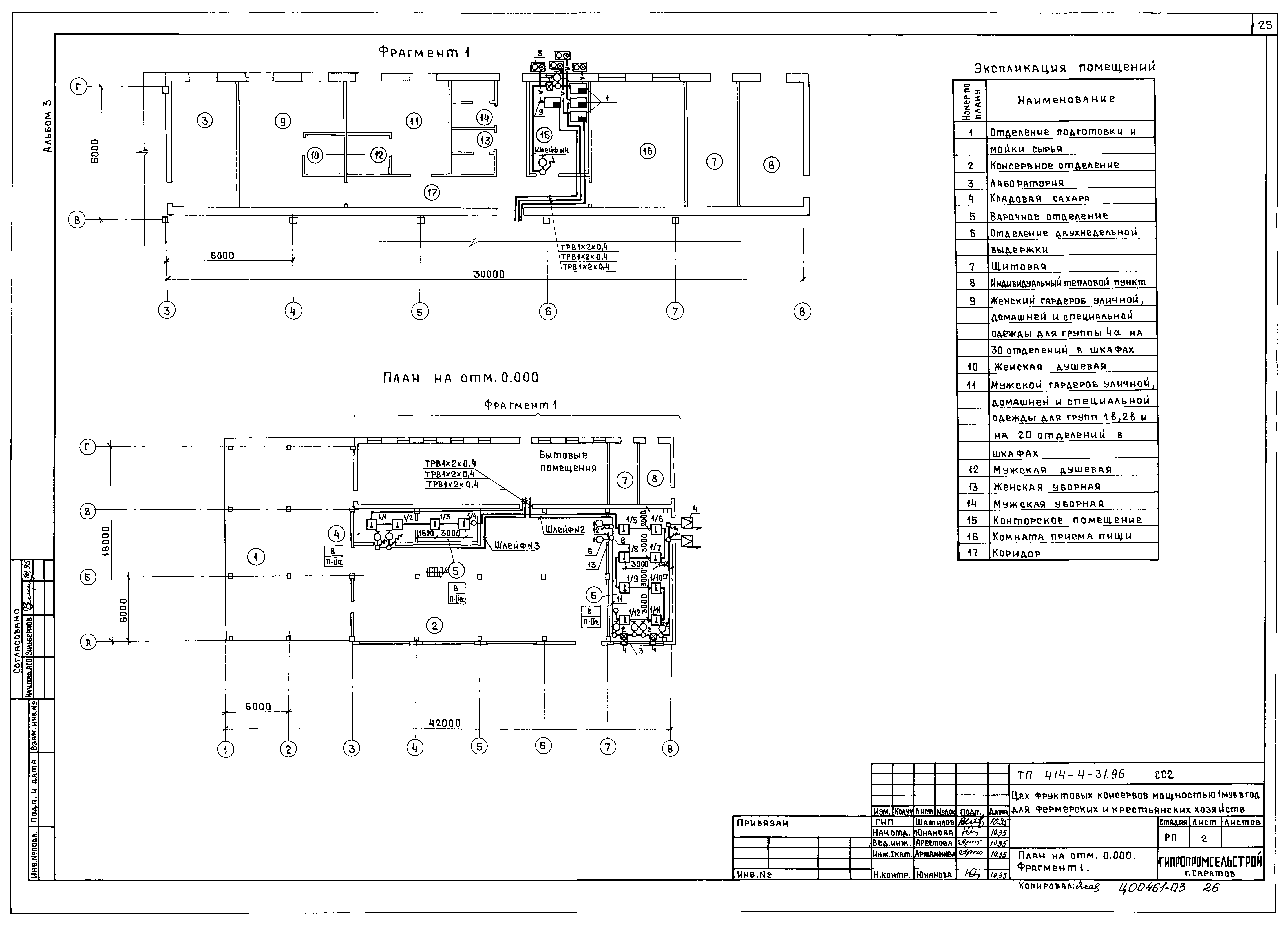 Типовой проект 414-4-31.96