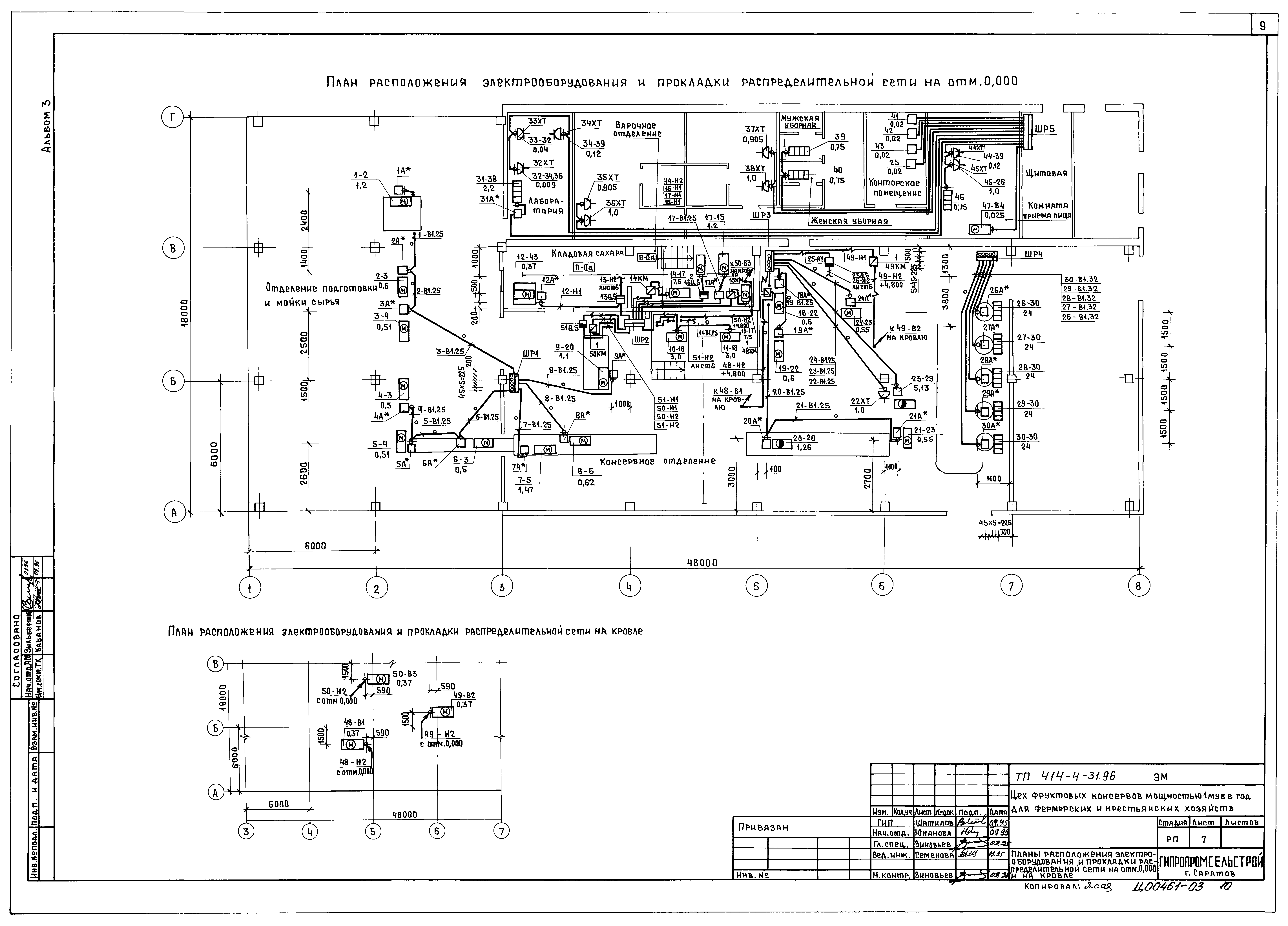 Типовой проект 414-4-31.96
