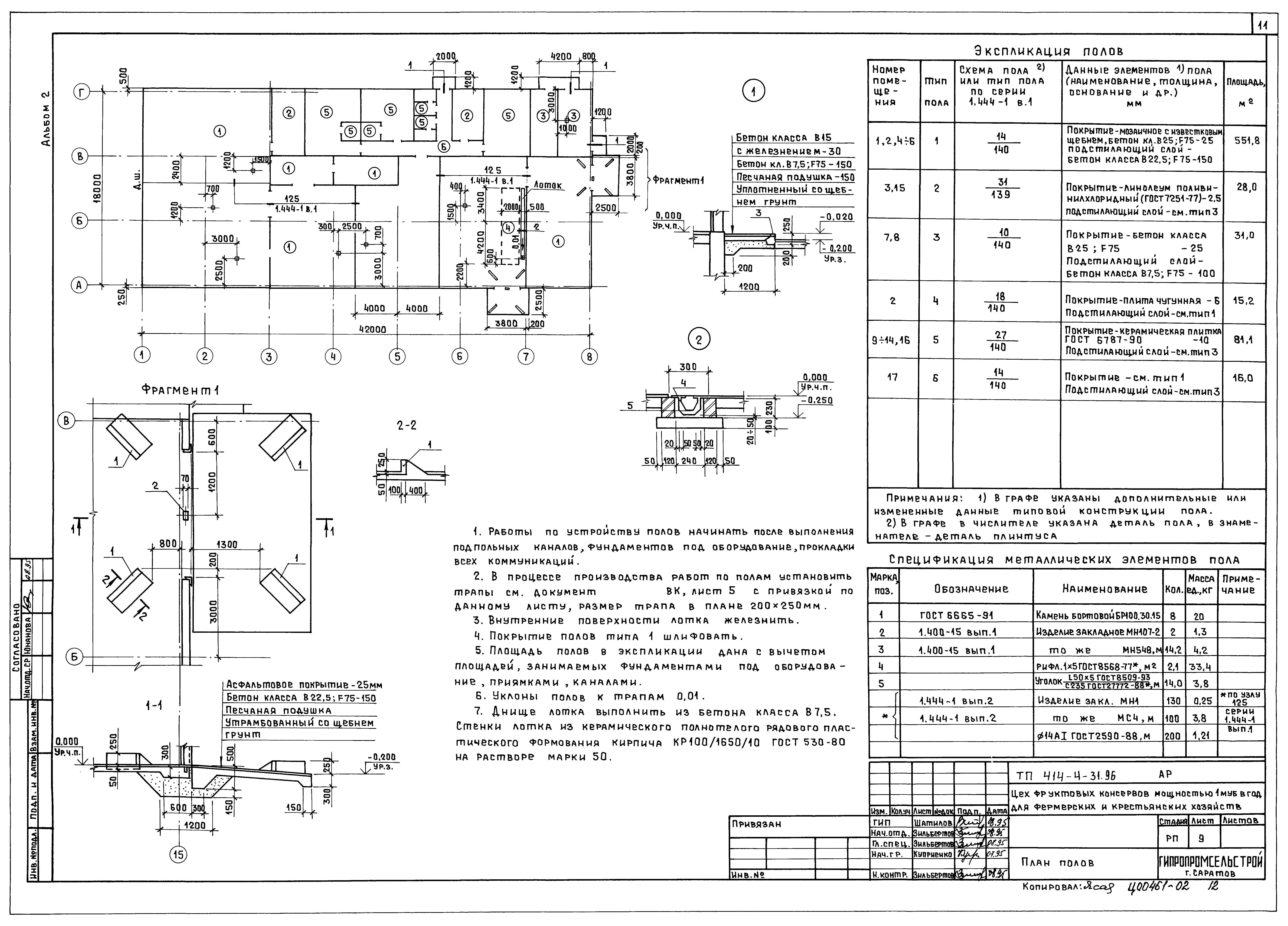 Типовой проект 414-4-31.96