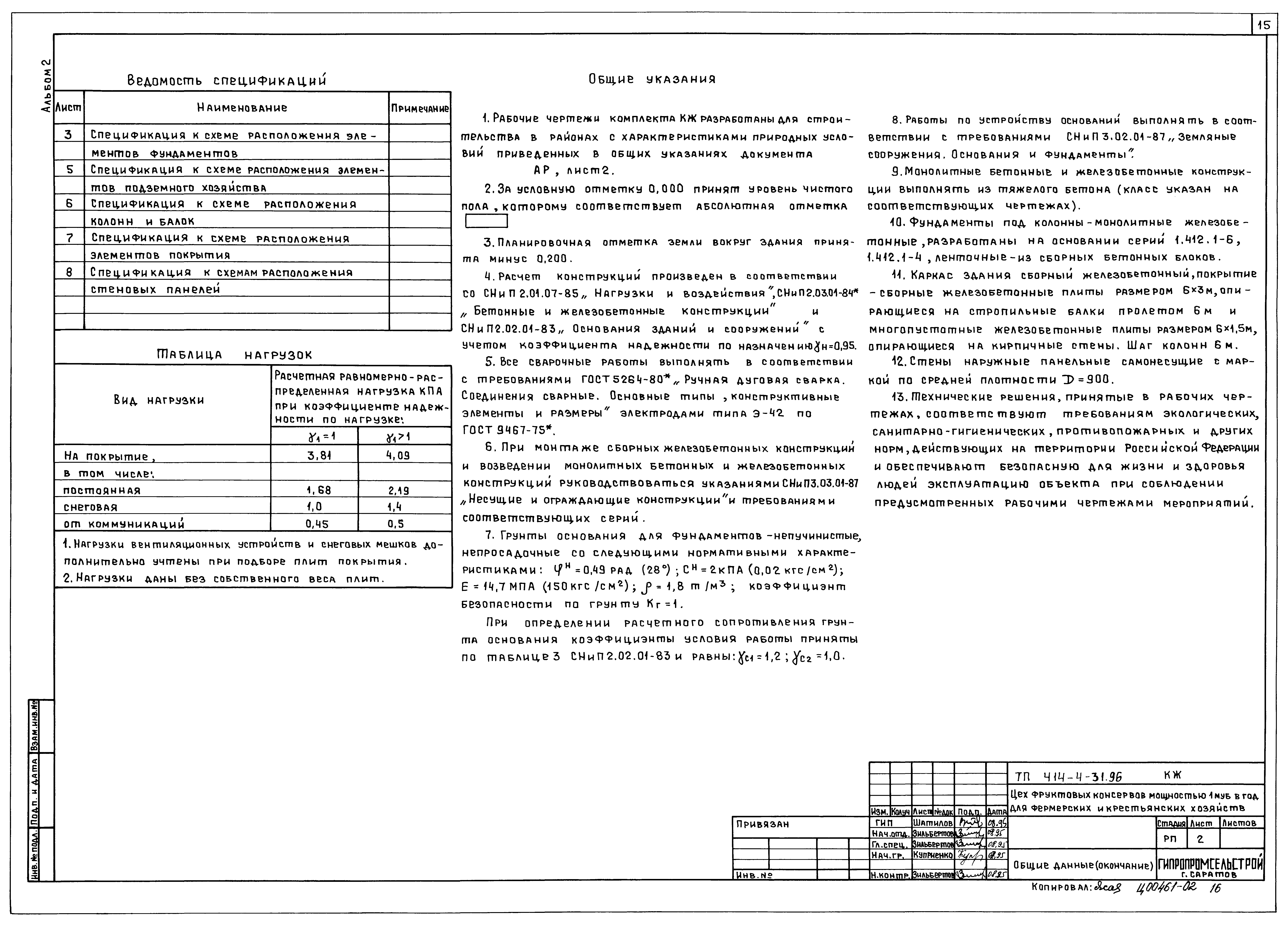 Типовой проект 414-4-31.96