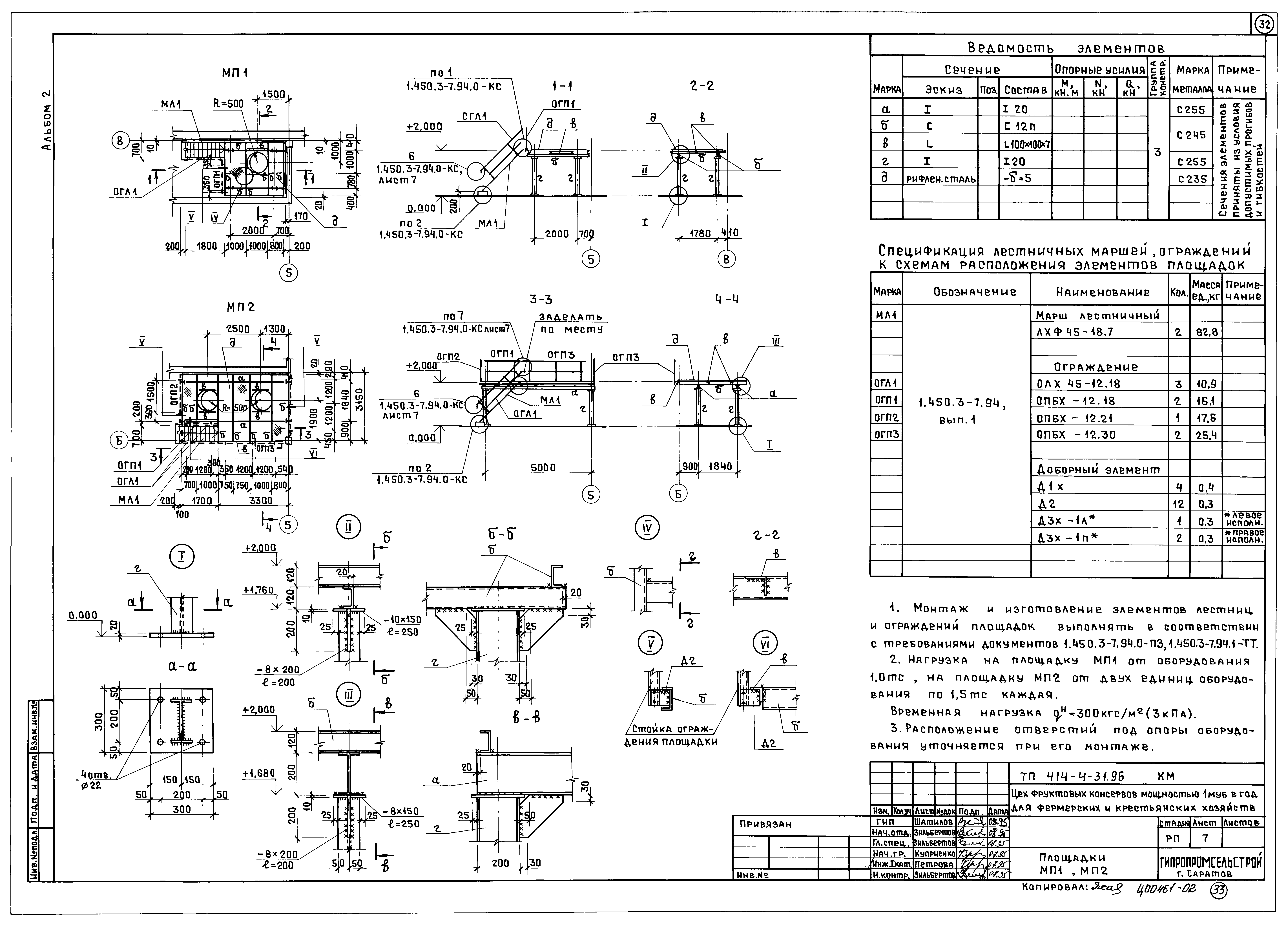 Типовой проект 414-4-31.96