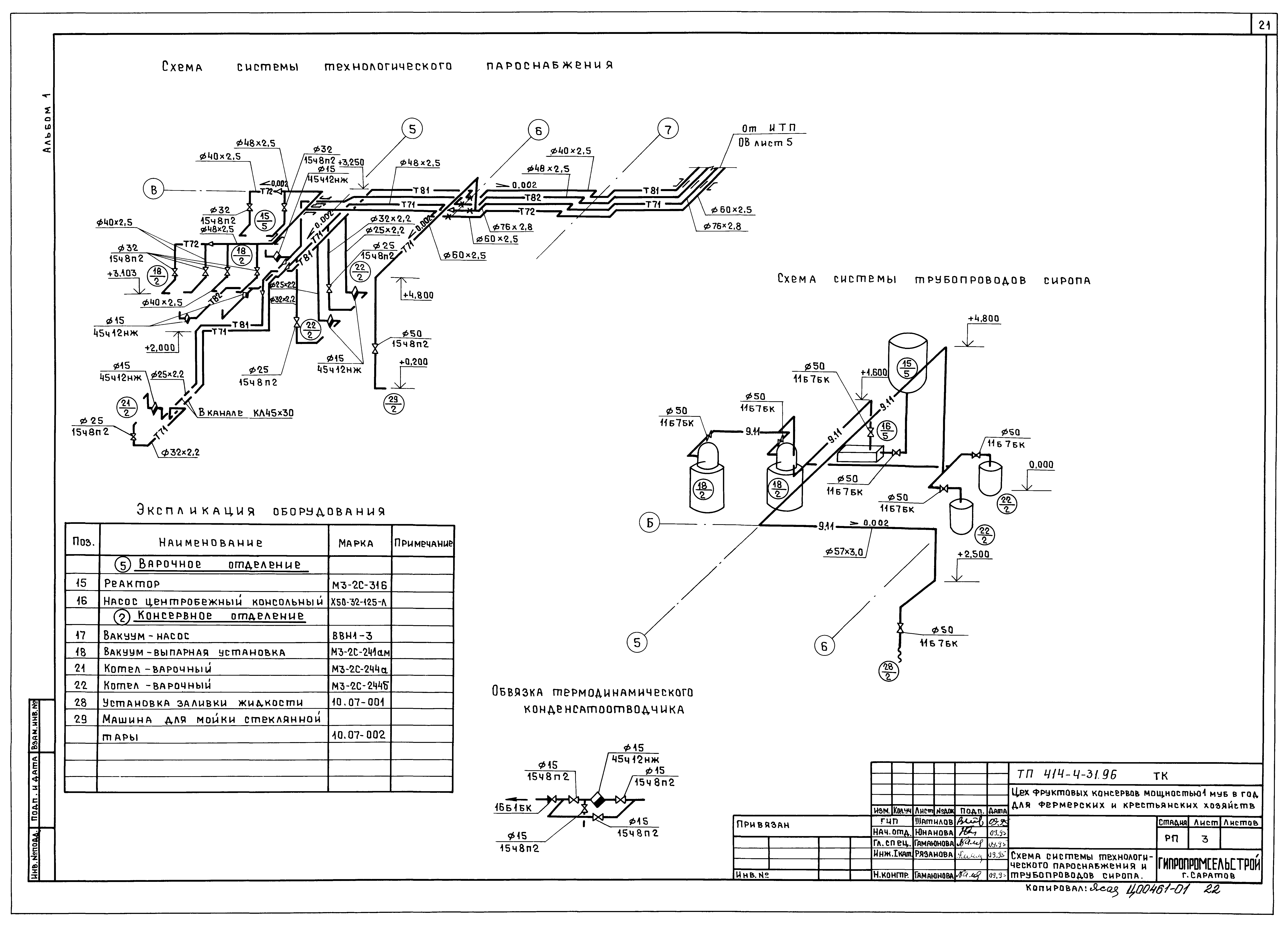 Типовой проект 414-4-31.96
